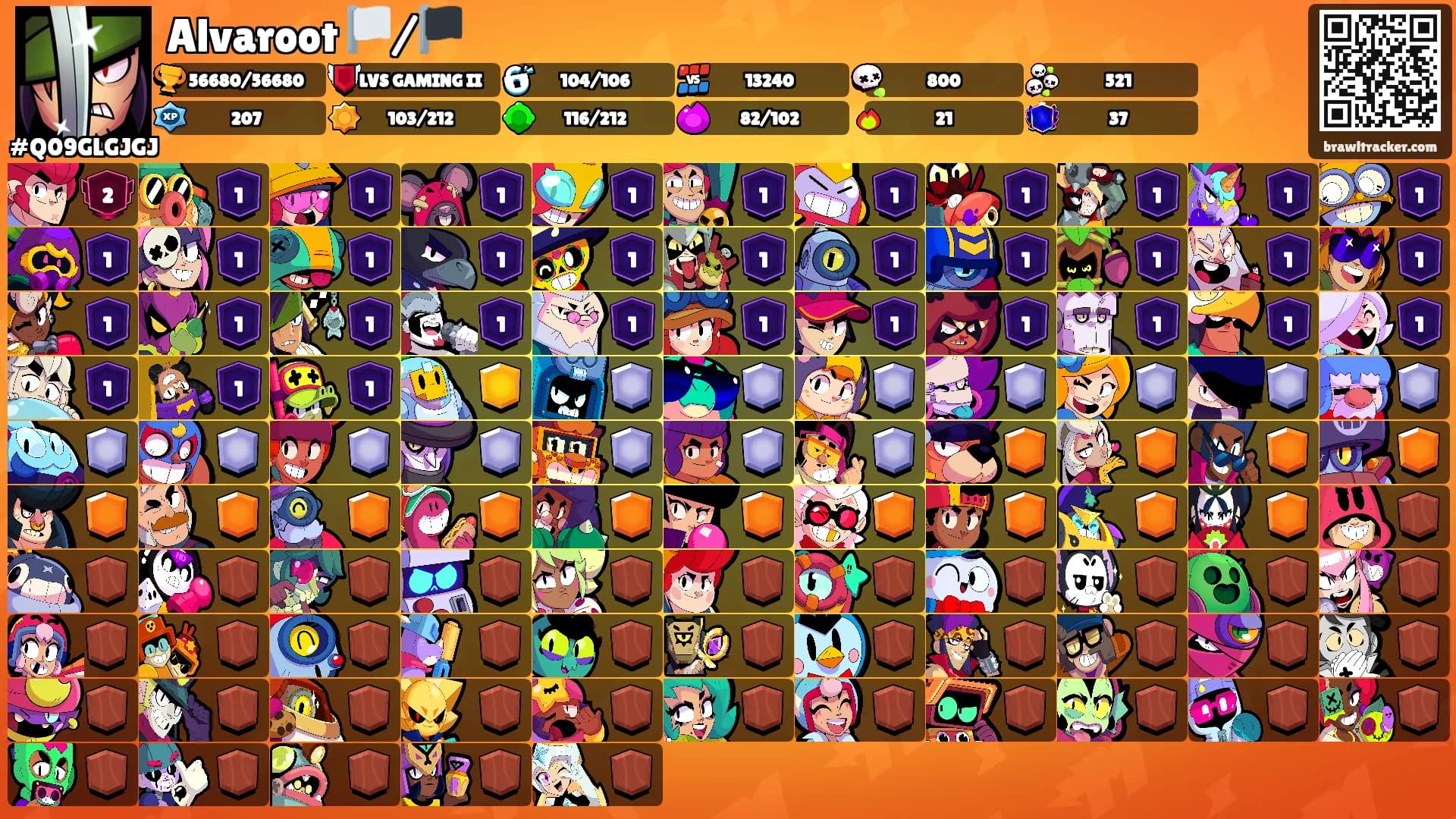 Alvaroot 🏳️/🏴's Ranks