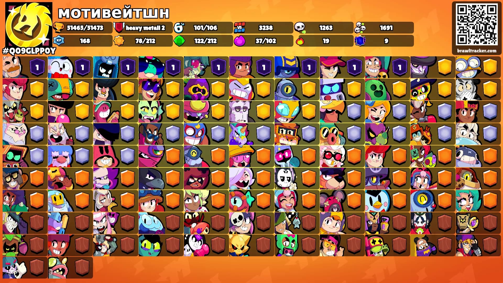 мотивейтшн's Ranks