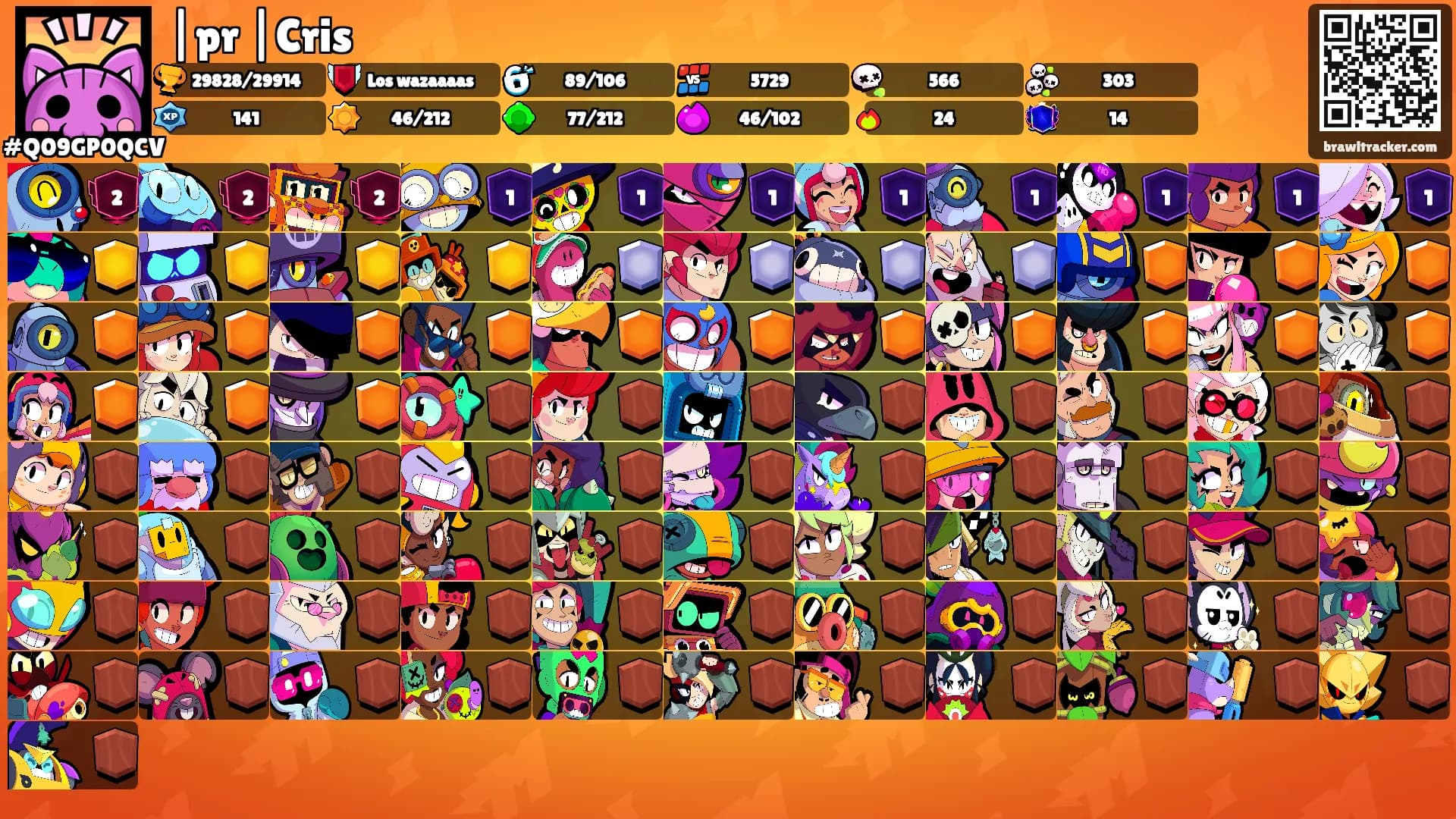 |pr |Cris's Ranks