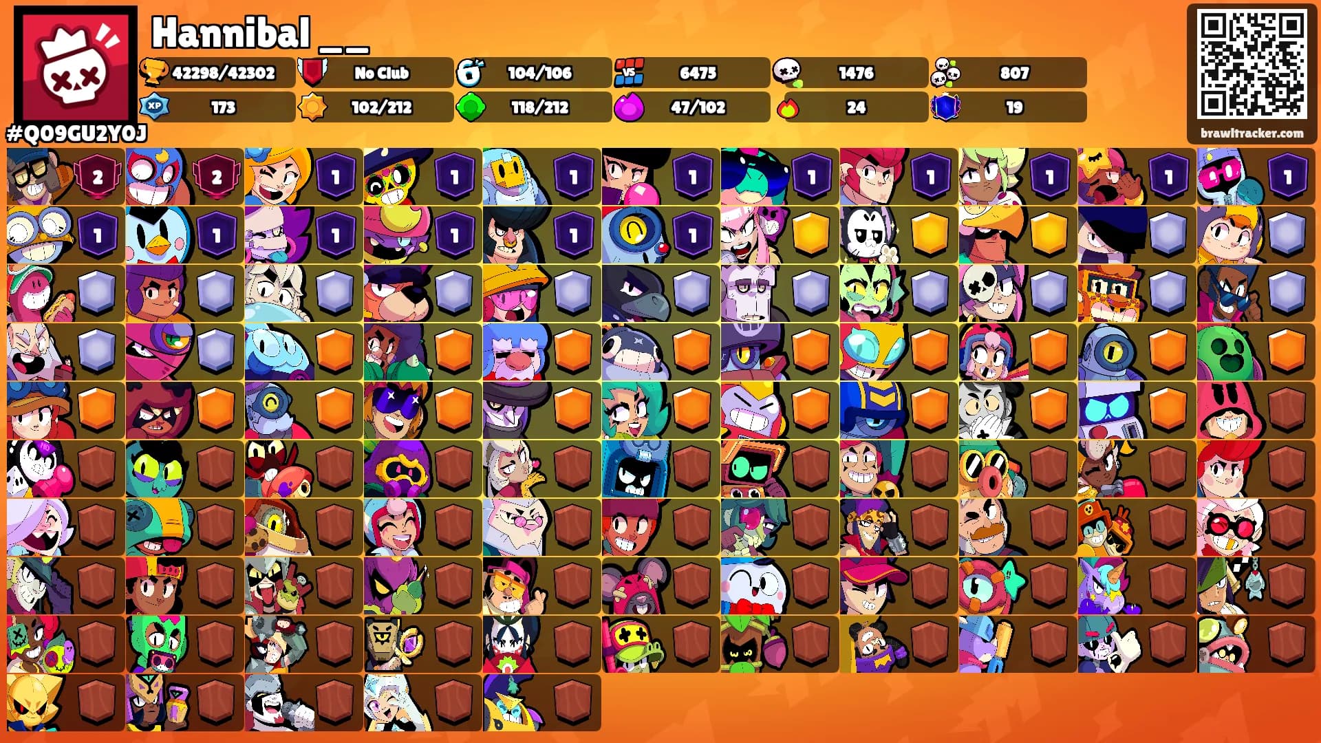 Hannibal __'s Ranks
