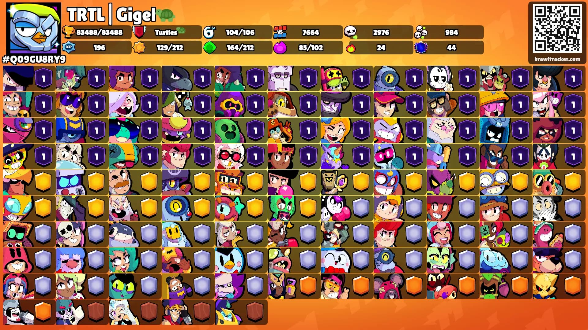 TRTL|Gigel🐢's Ranks