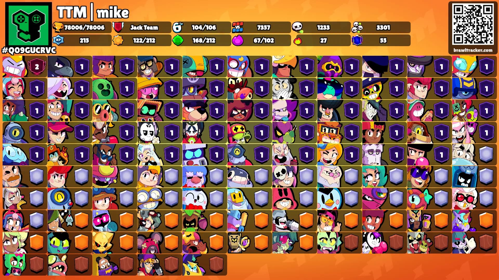 TTM|mike's Ranks