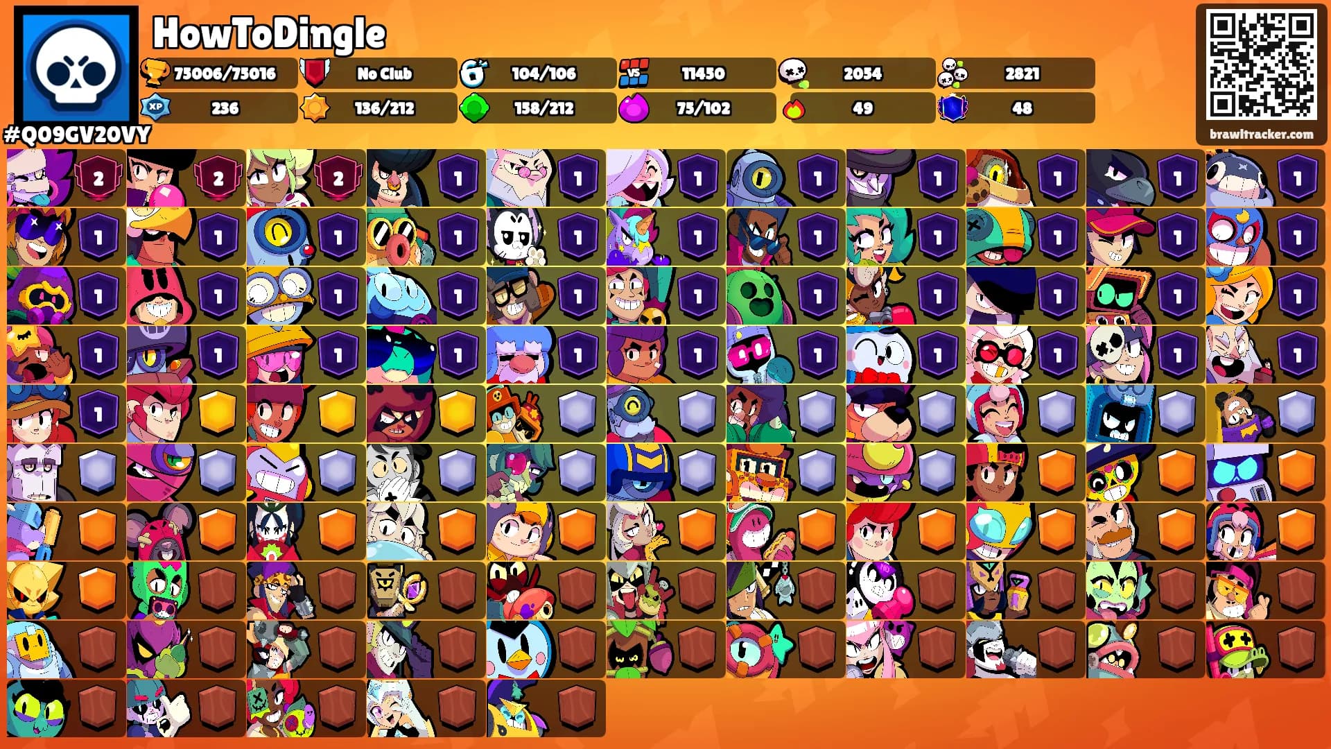 HowToDingle🐿's Ranks