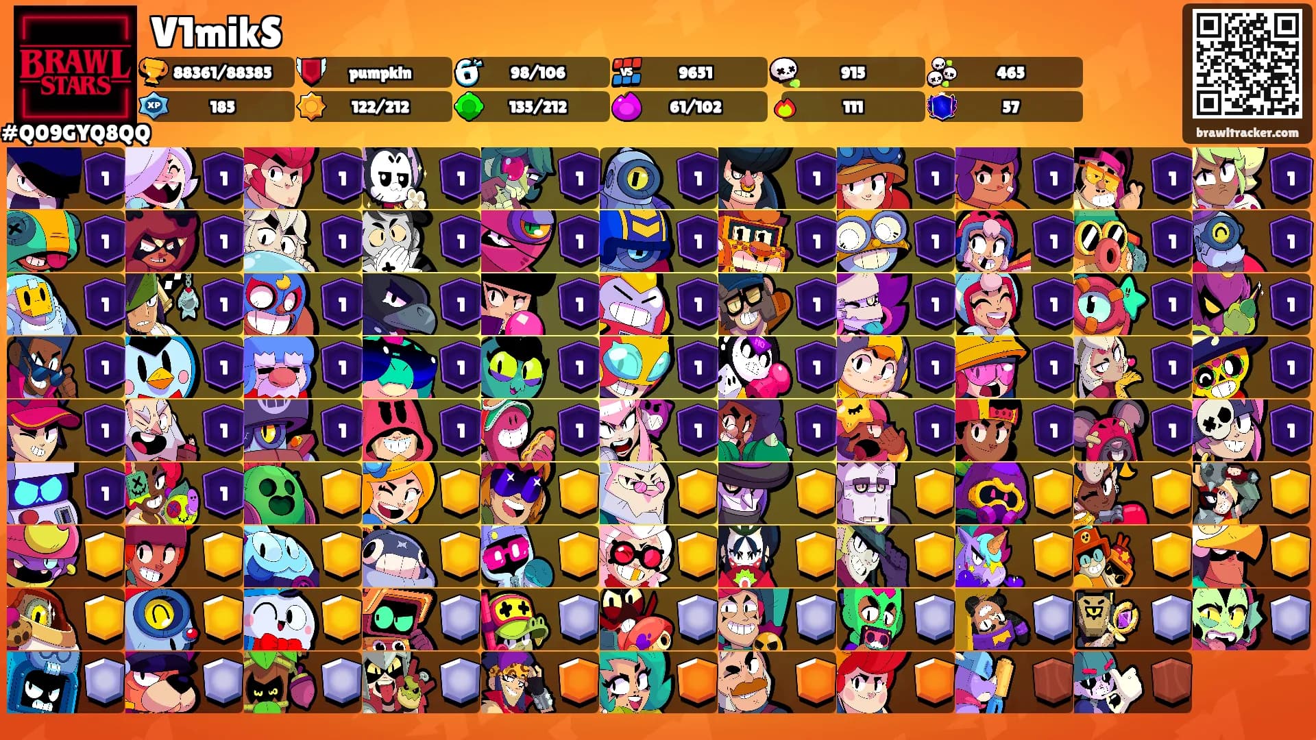 V1mikS's Ranks