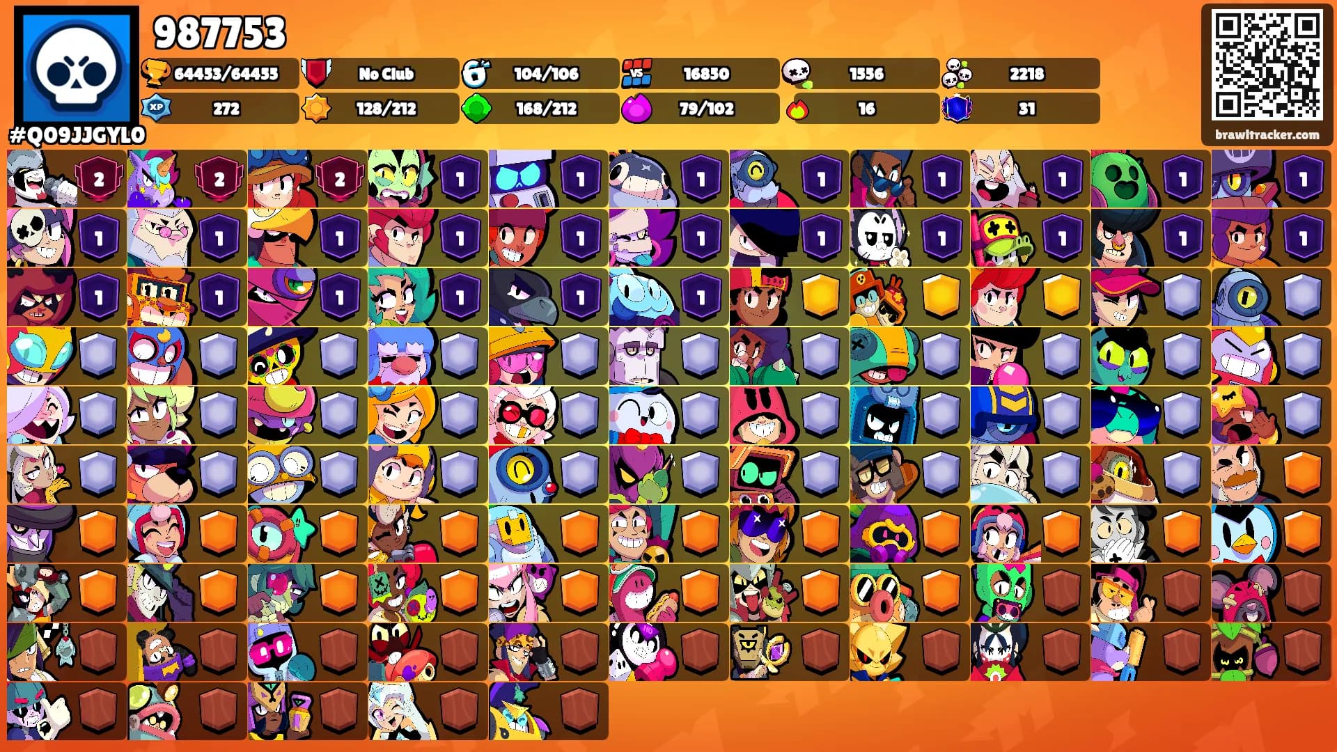 987753's Ranks
