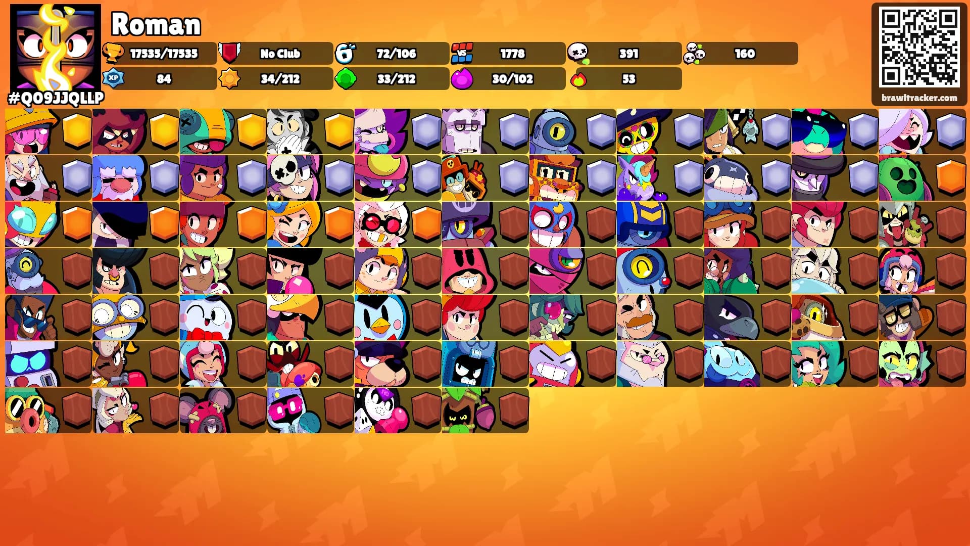 Roman's Ranks