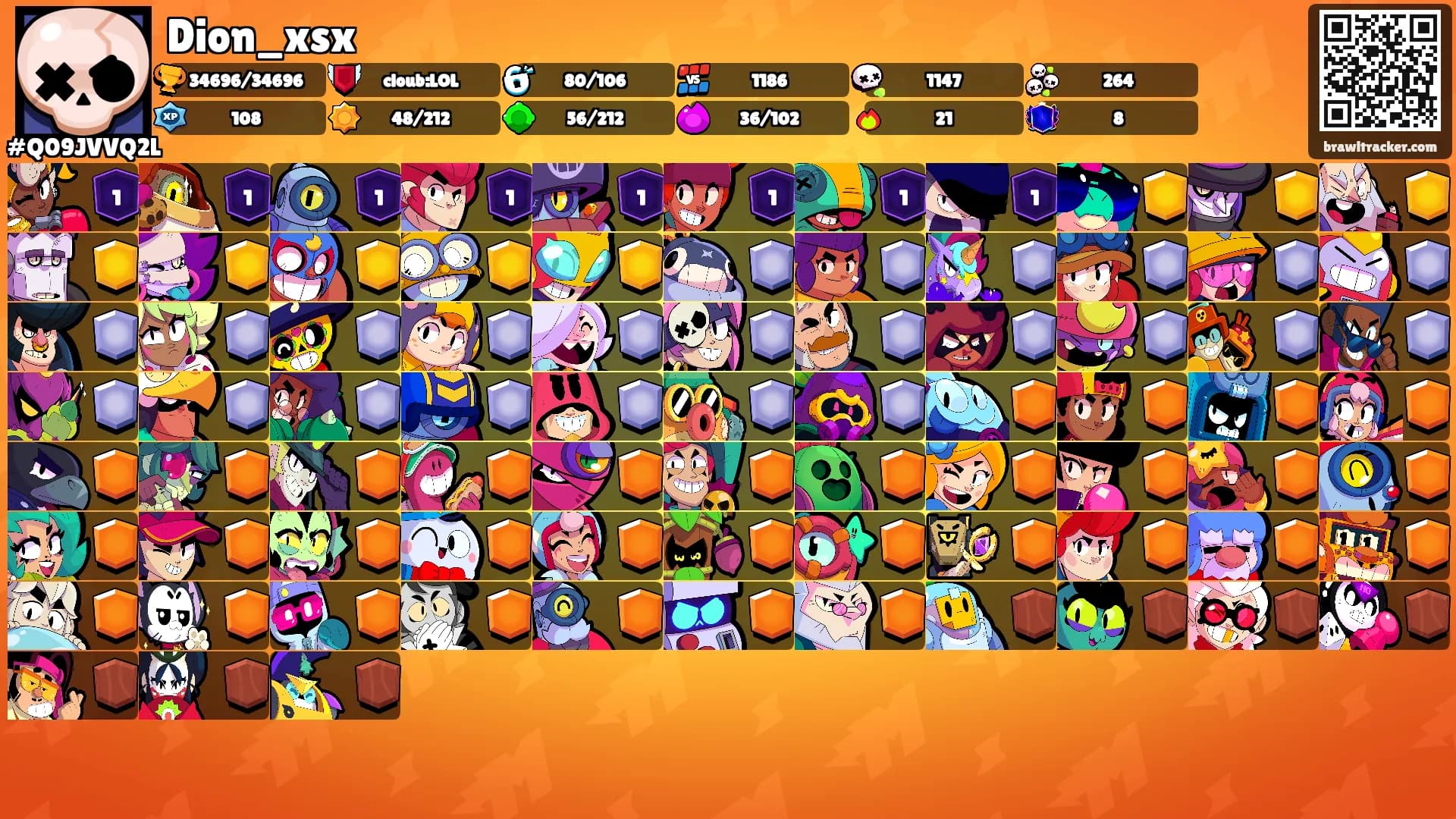 Dion_xsx's Ranks