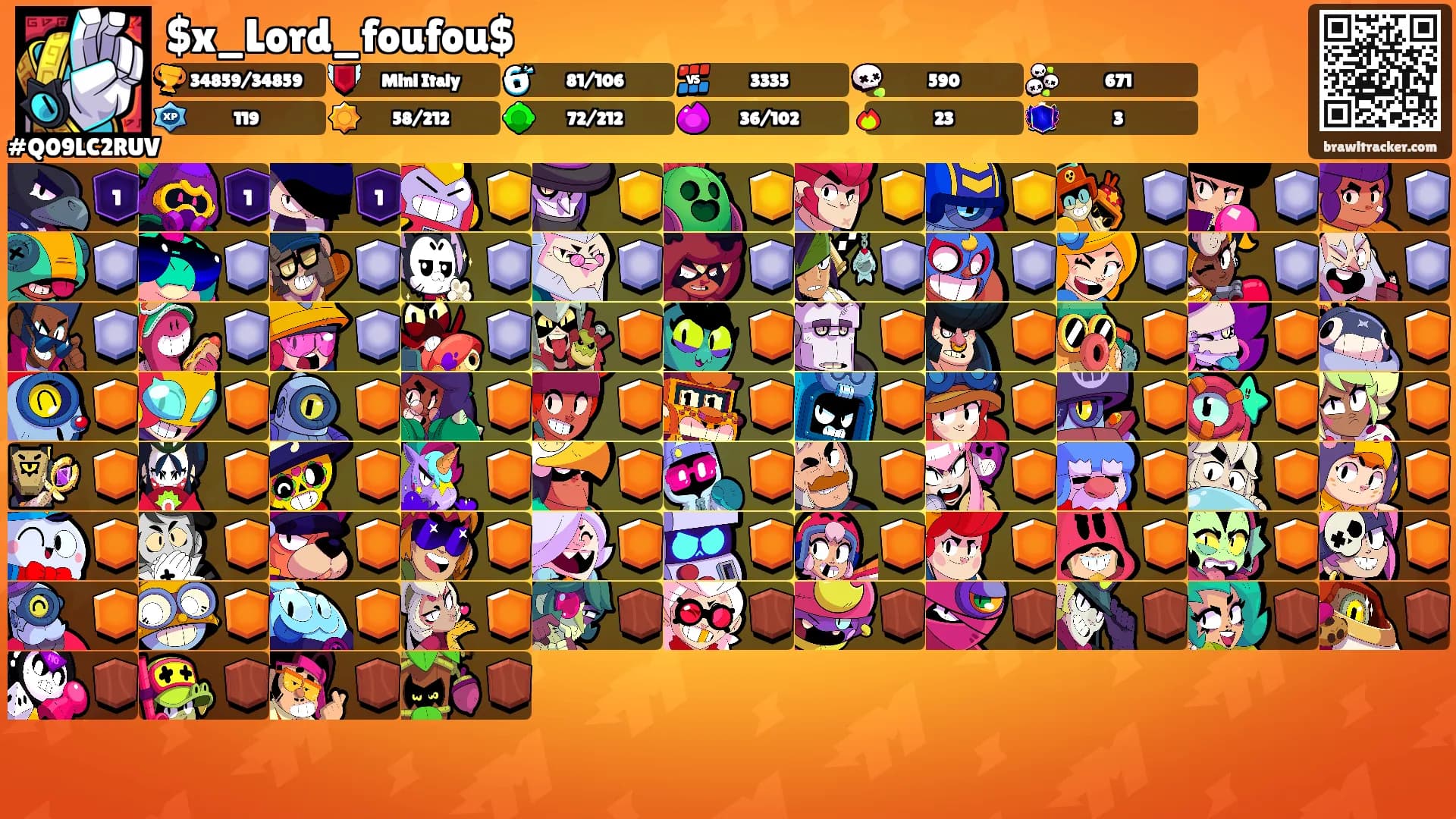 $x_Lord_foufou$'s Ranks