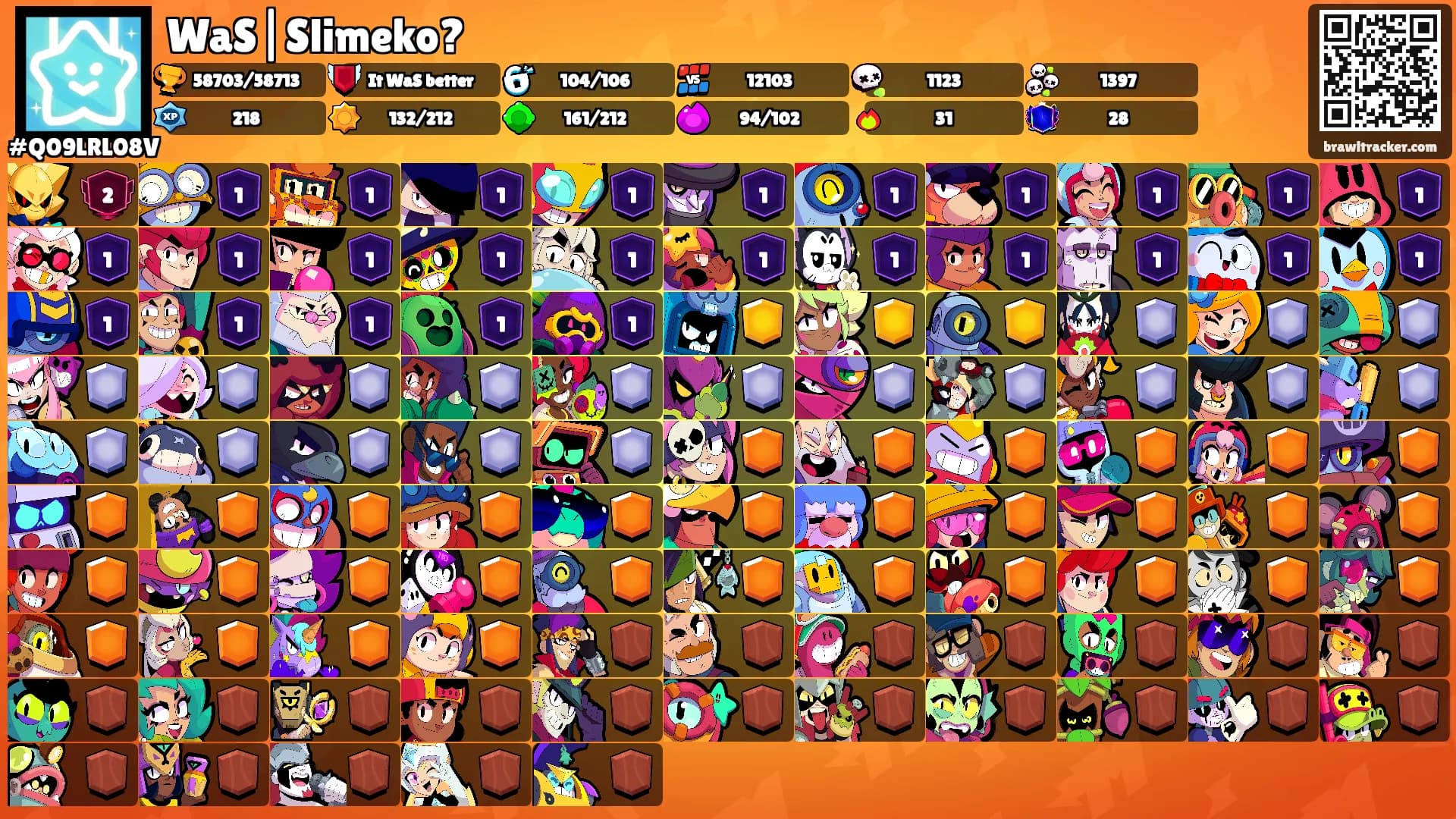 WaS|Slimeko?'s Ranks