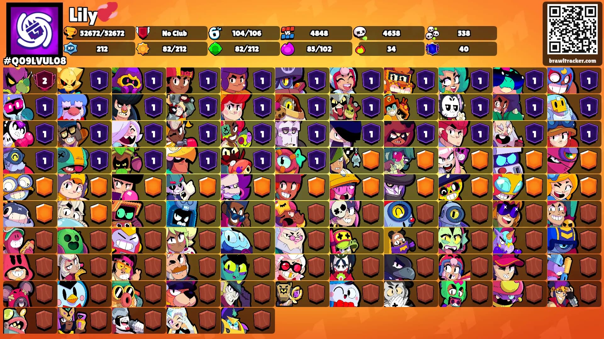 Lily💞's Ranks
