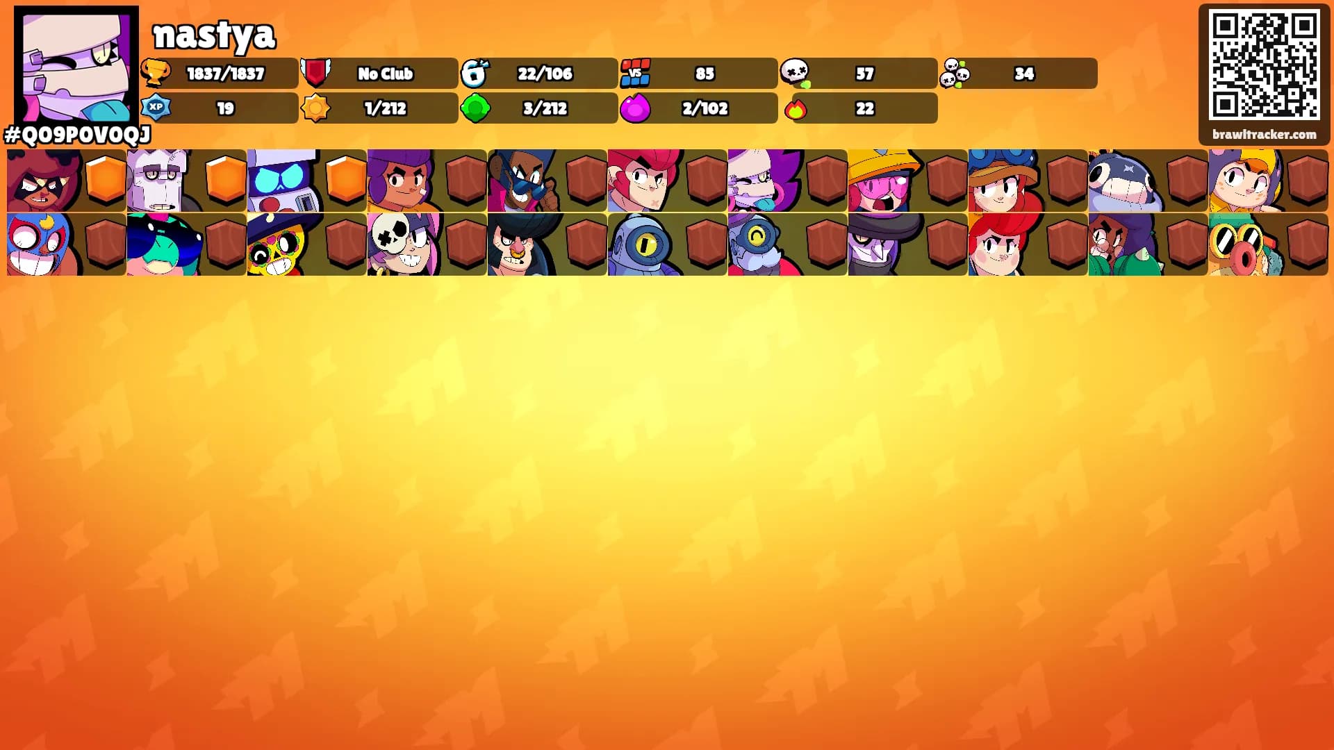 nastya's Ranks