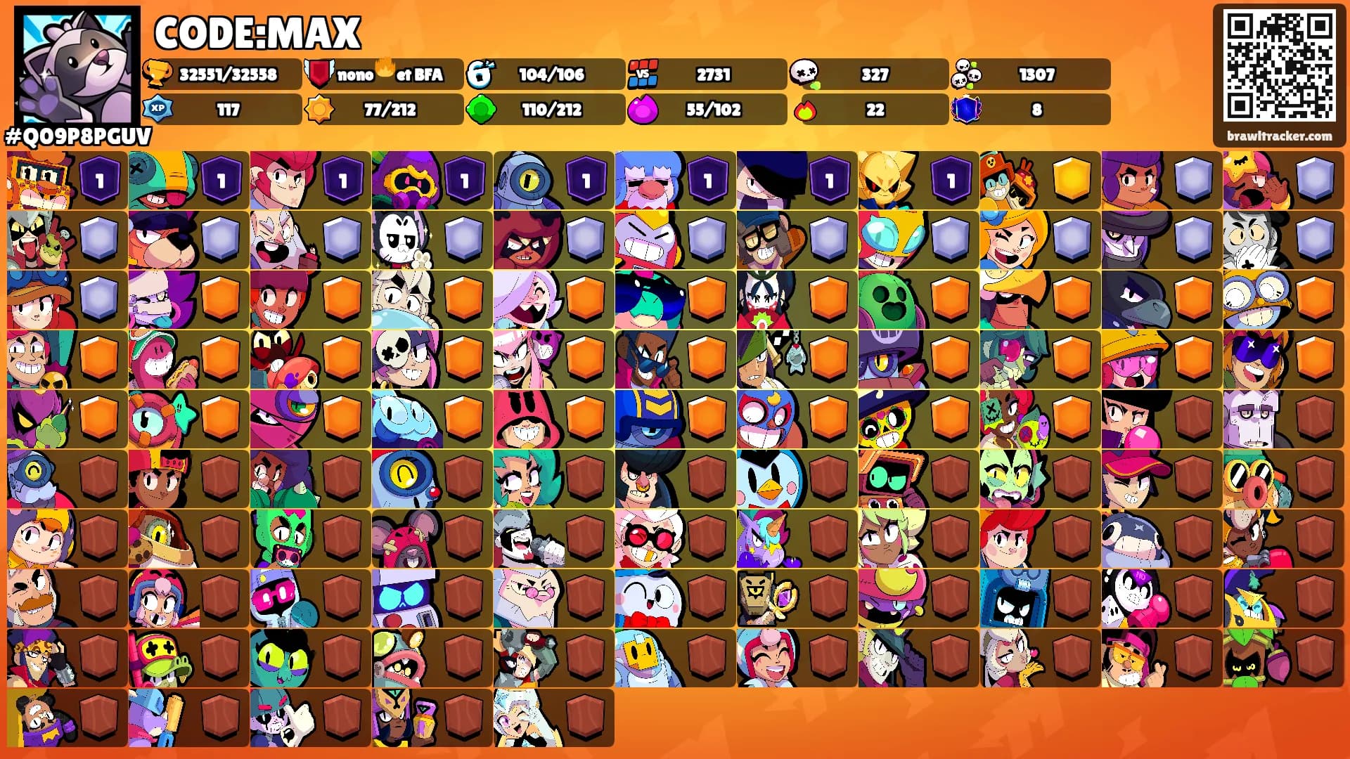 CODE:MAX's Ranks