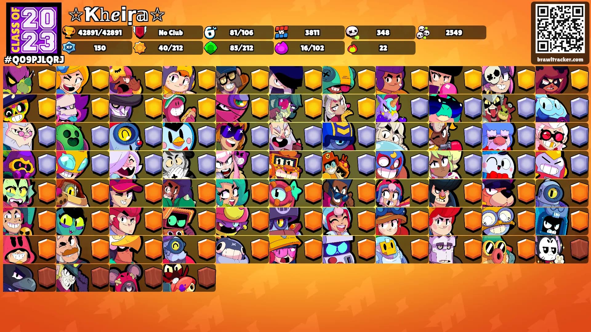 ☆Ҟ𝚑𝒆іṛ𝕒☆'s Ranks