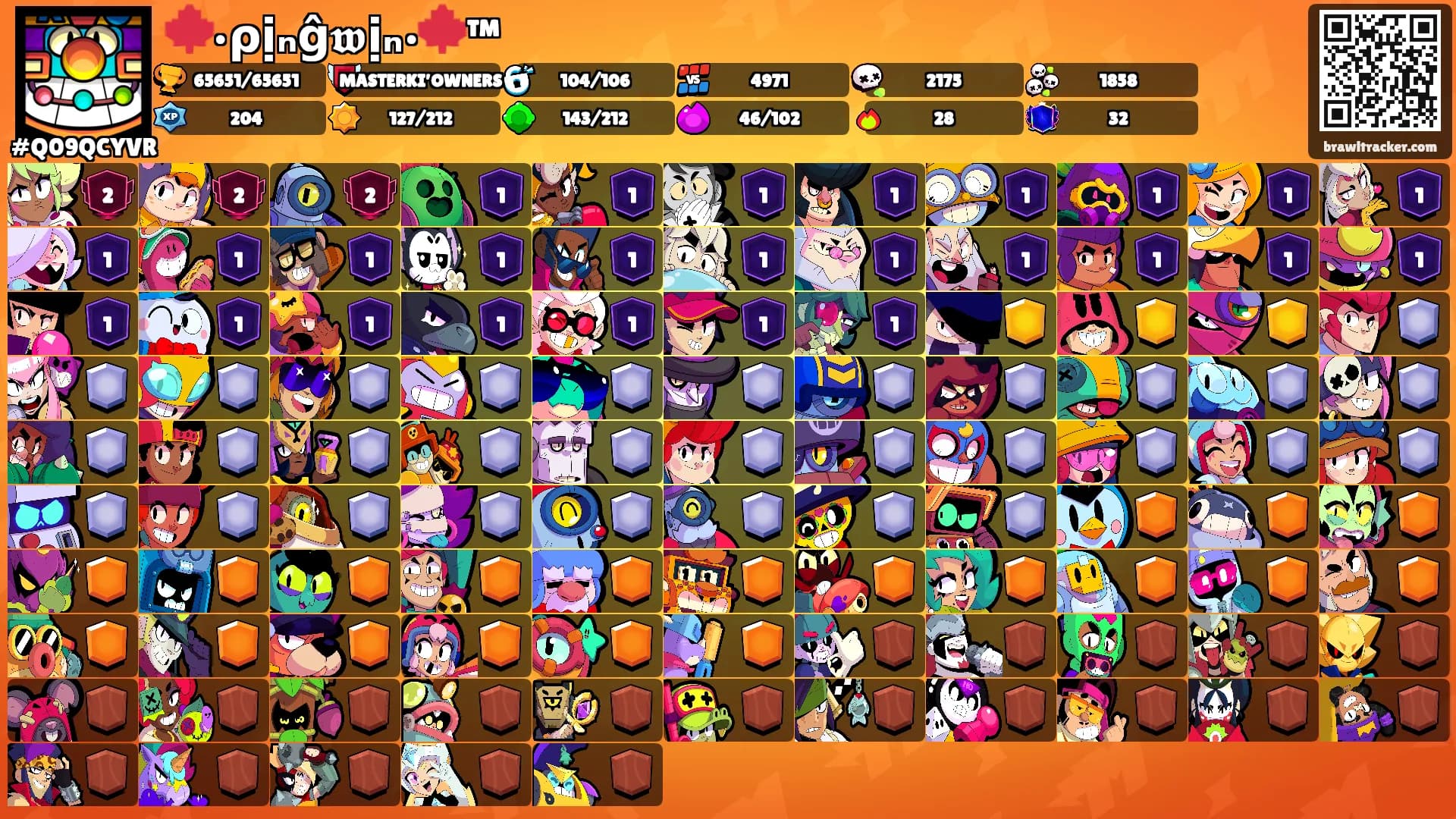 🍁•ρịₙĝ𝖜ịₙ•🍁™'s Ranks