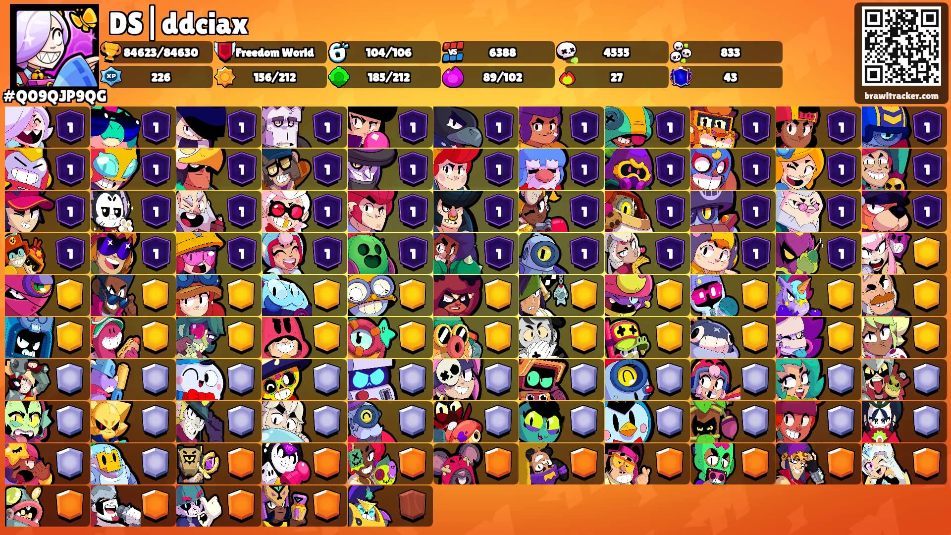 DS|ddciax's Ranks