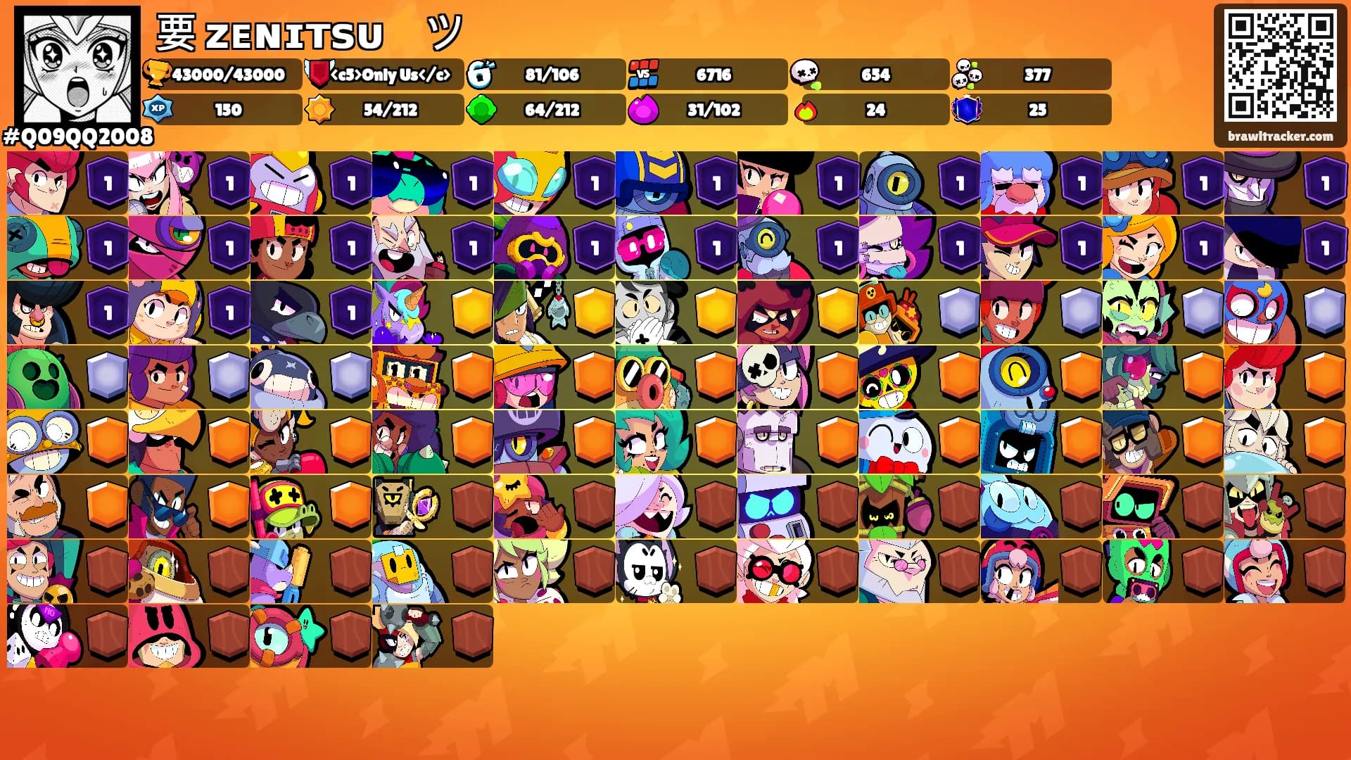 要 ᴢᴇɴɪᴛꜱᴜ⚡ツ's Ranks