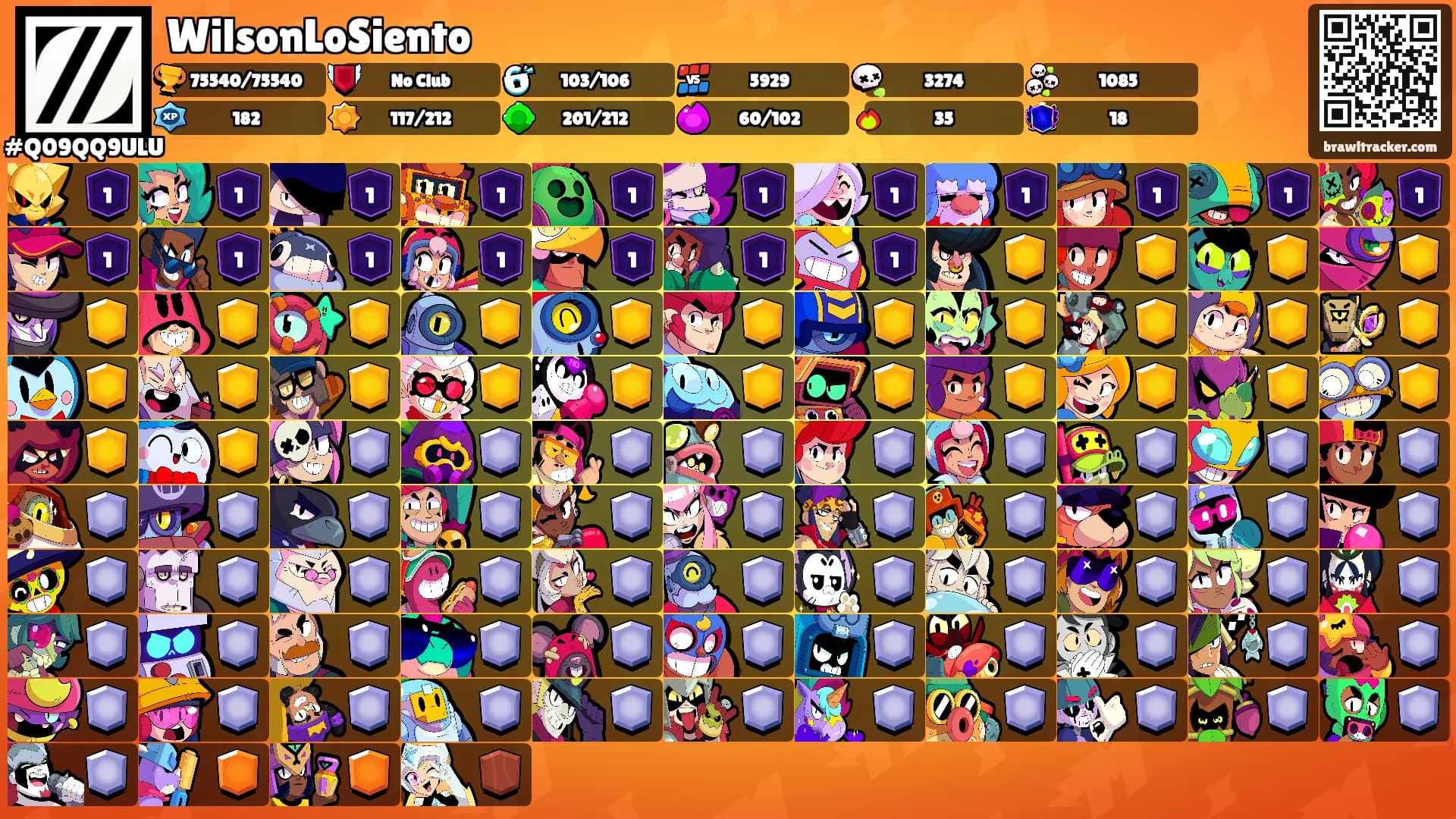 WilsonLoSiento's Ranks