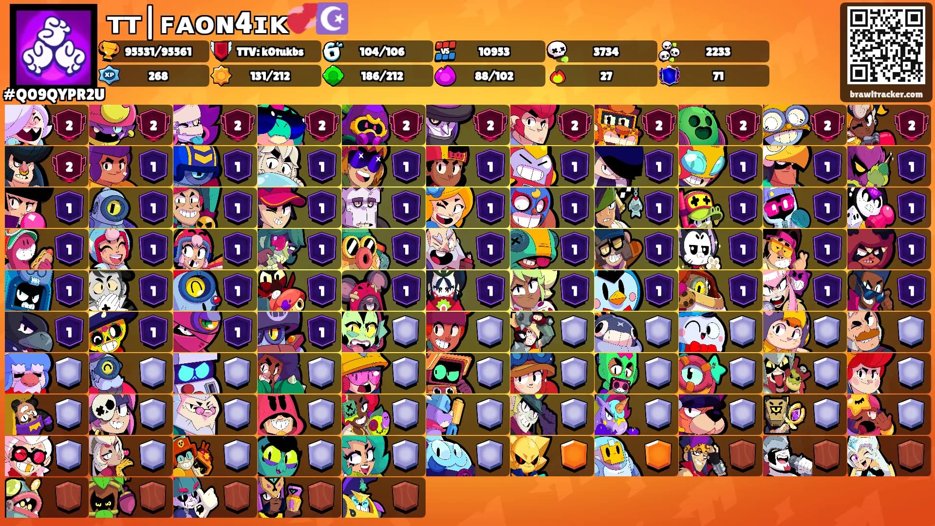 ᴛᴛ|ꜰᴀᴏɴ4ɪᴋ💞☪️'s Ranks