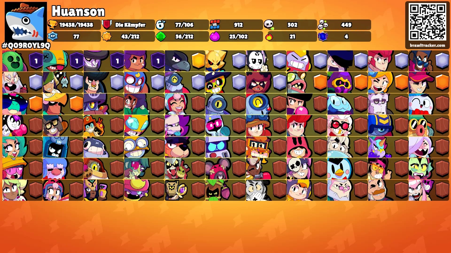 Huanson's Ranks