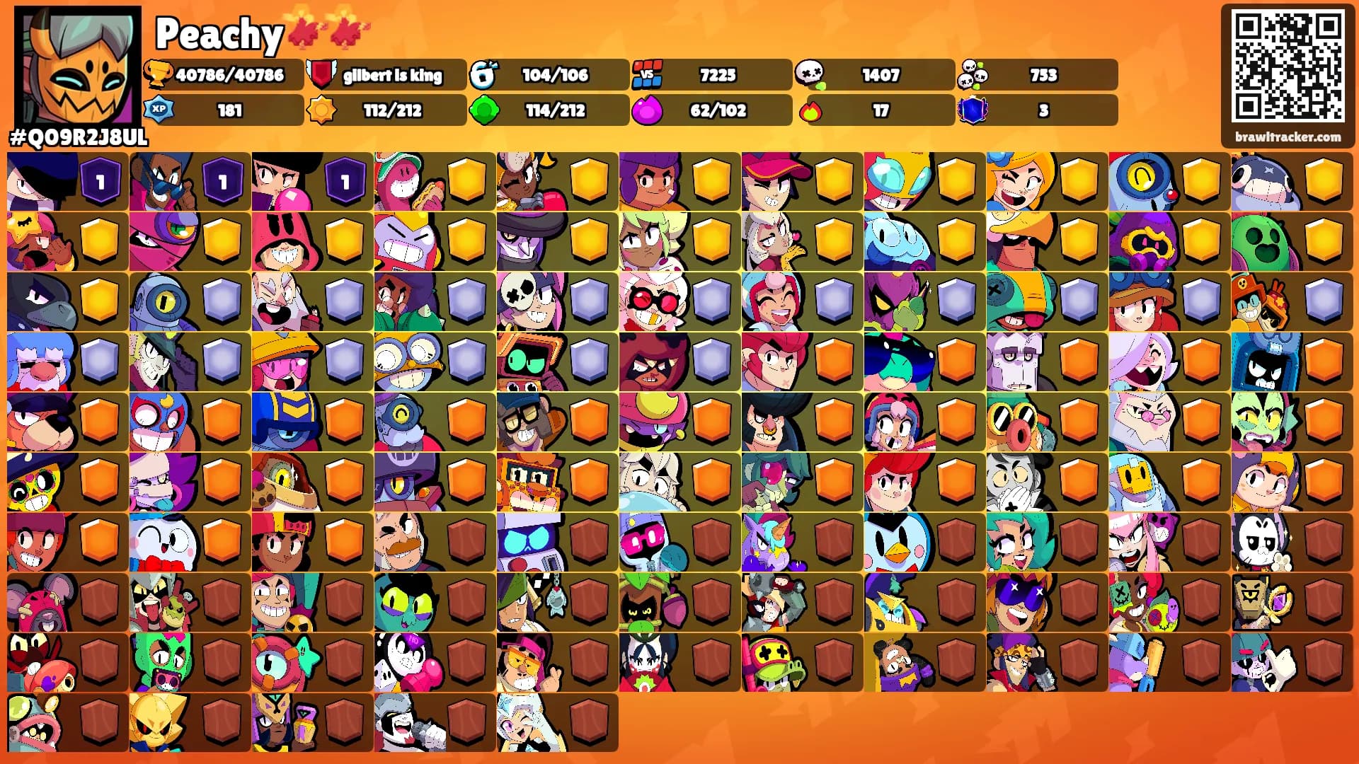 Peachy💃💃's Ranks
