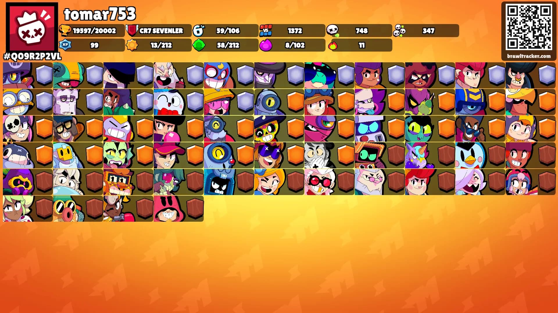 tomar753's Ranks