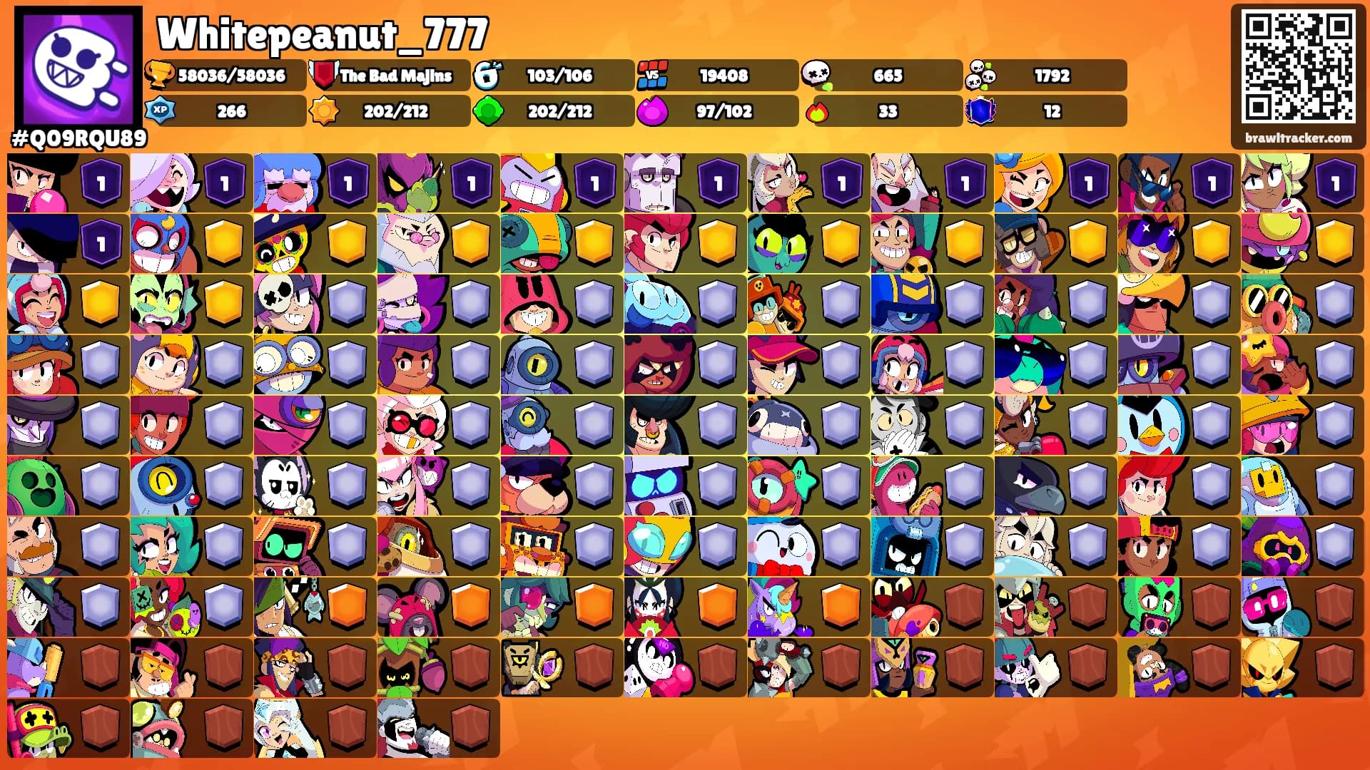 Whitepeanut_777's Ranks