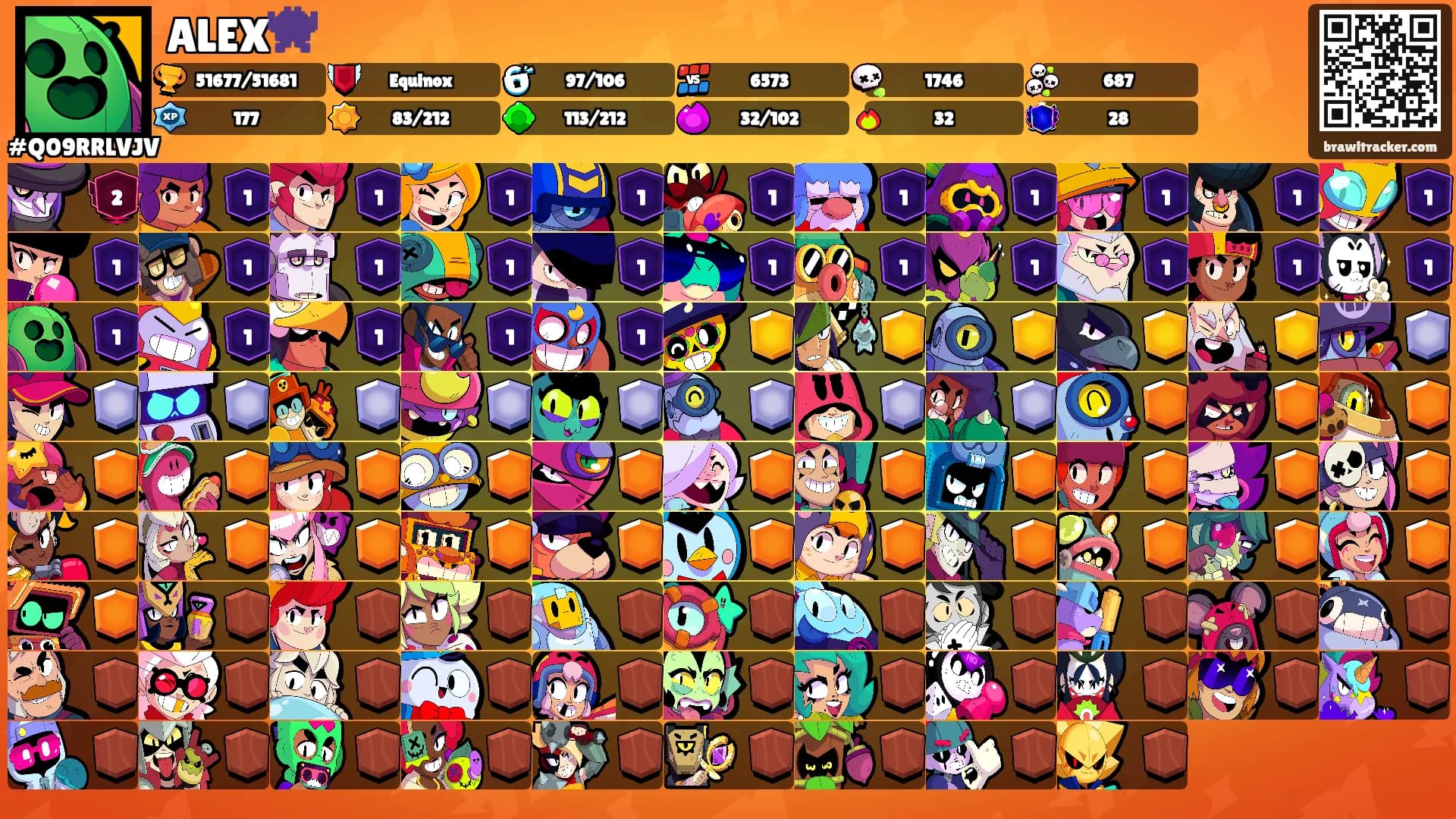 ALEX👾's Ranks