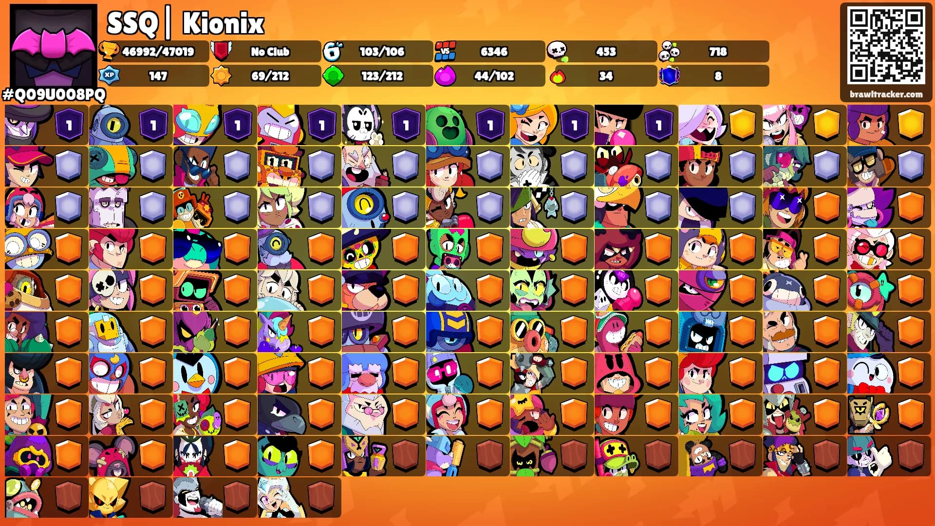 SSQ| Kionix's Ranks
