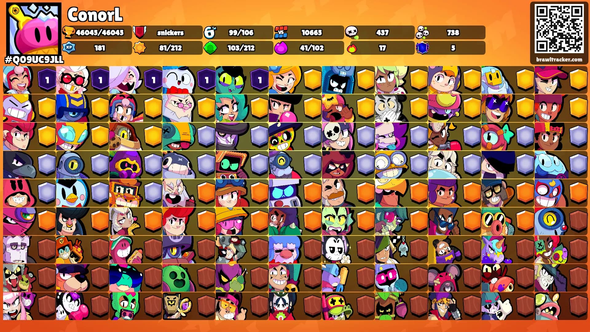ConorL's Ranks