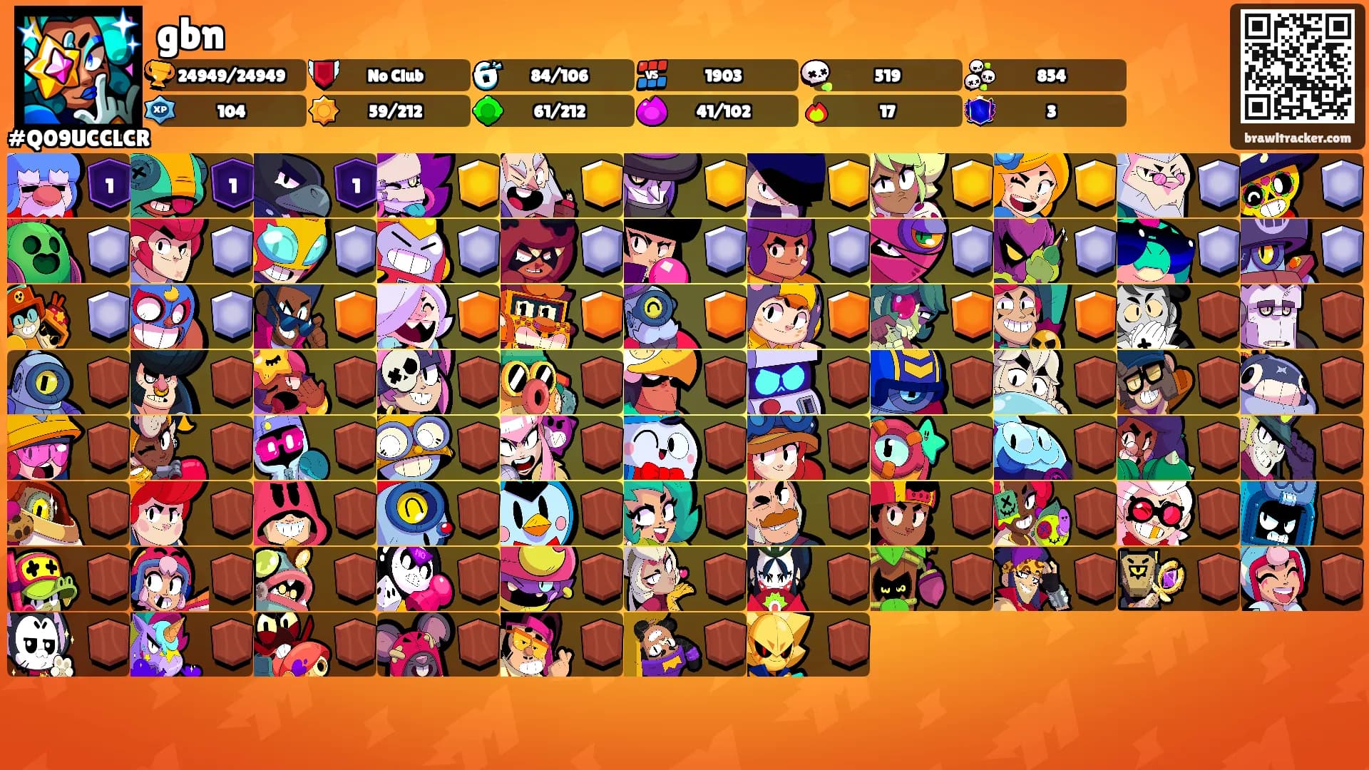 gbn's Ranks