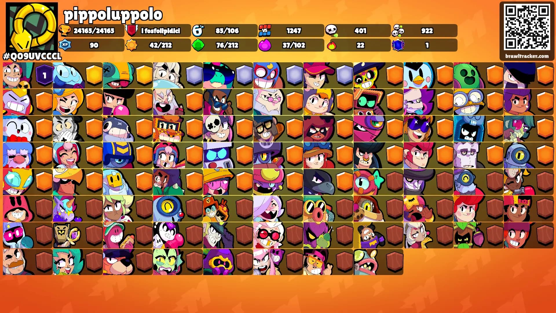 pippoluppolo's Ranks
