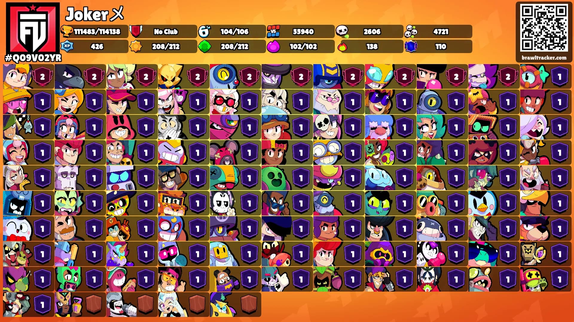 Jokerメ's Ranks