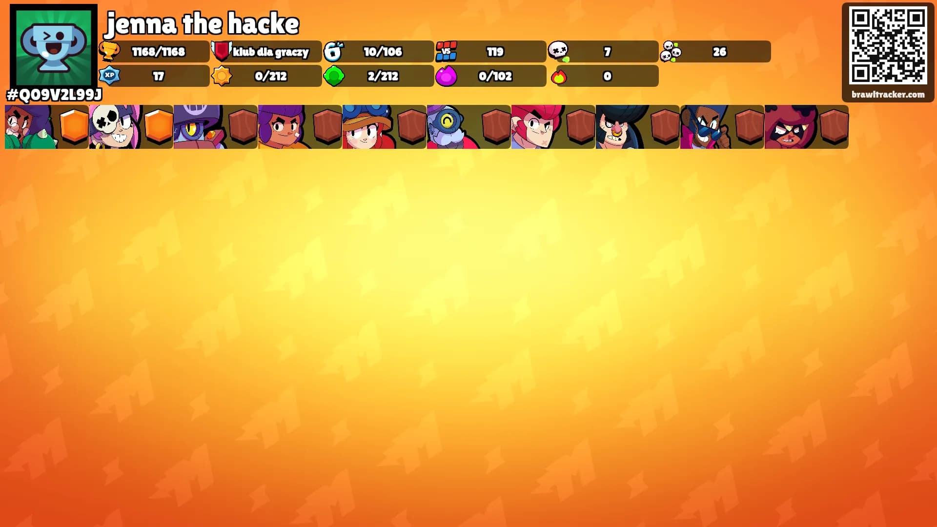 jenna the hacke's Ranks