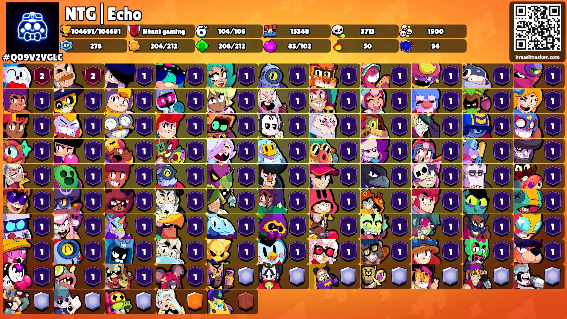 NTG|Echo's Ranks