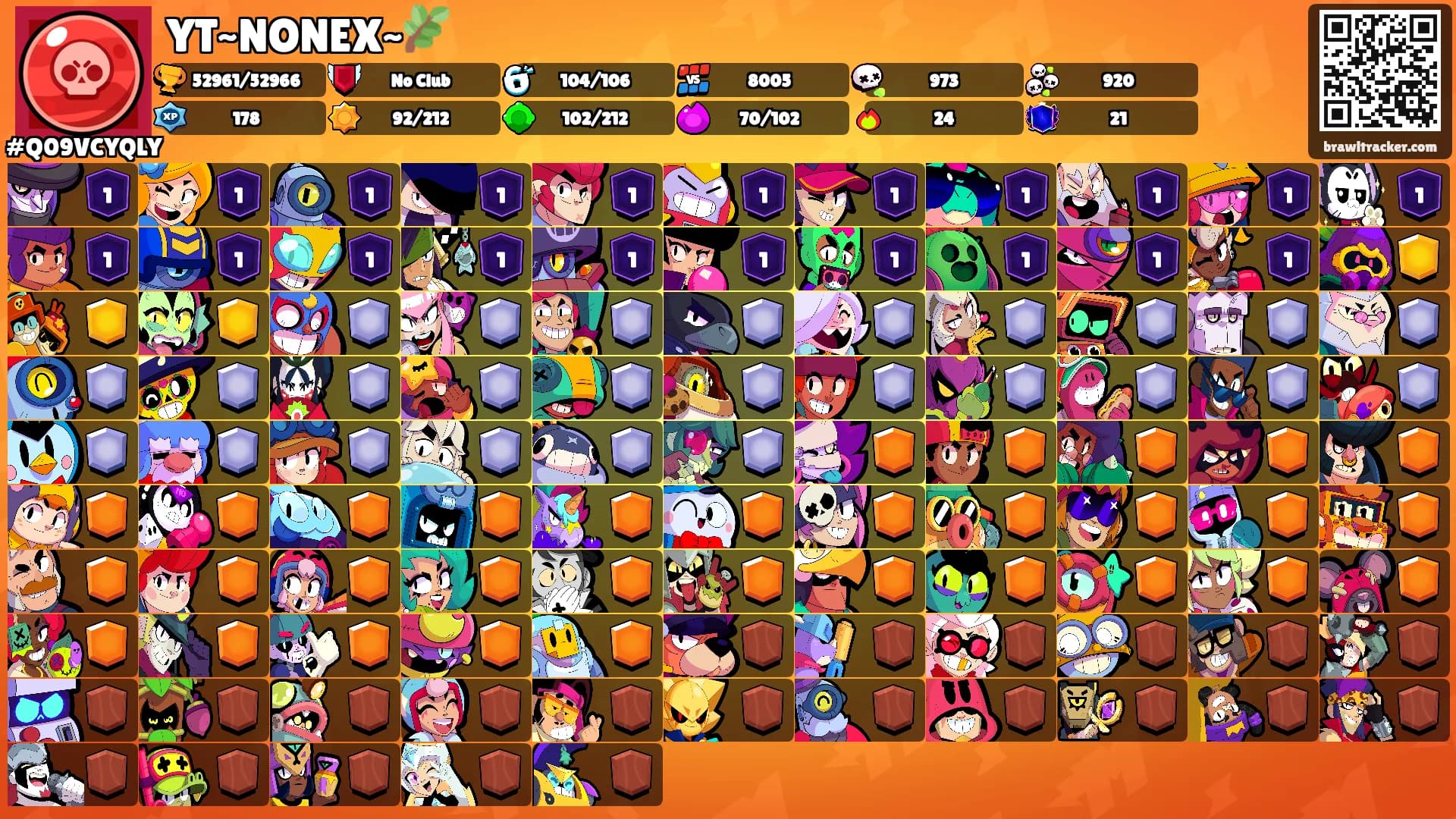 YT~NONEX~🌿's Ranks