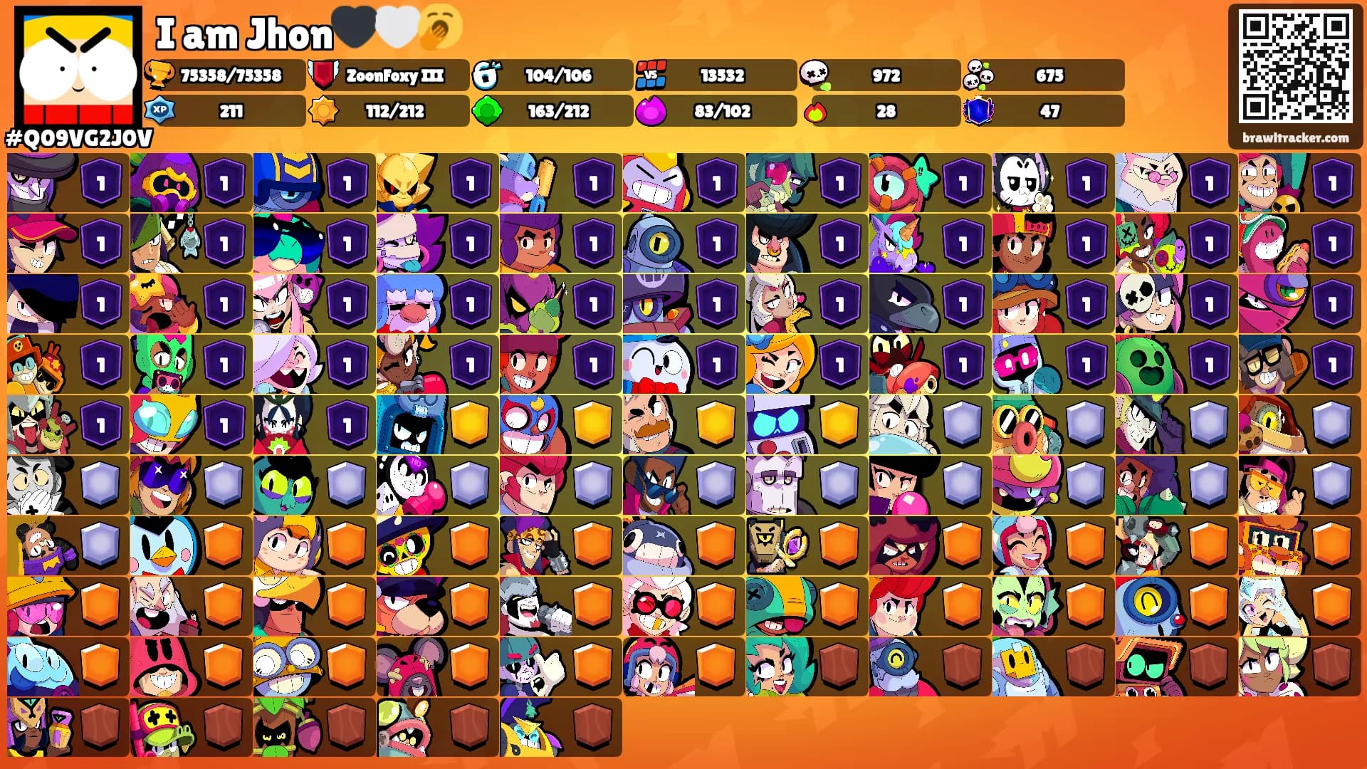 I am Jhon🖤🤍🥱's Ranks