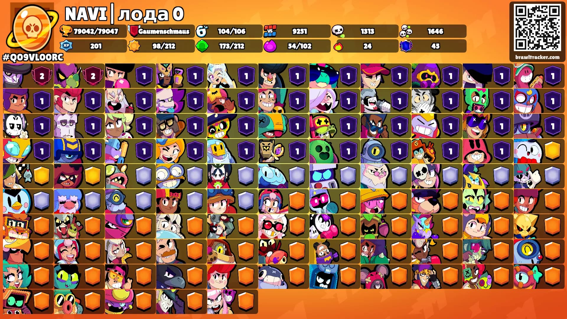 NAVI|лода 0's Ranks