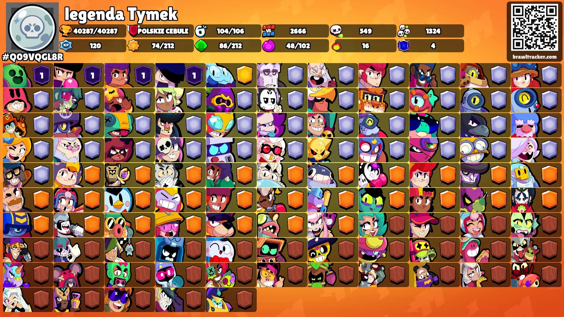 legenda Tymek's Ranks