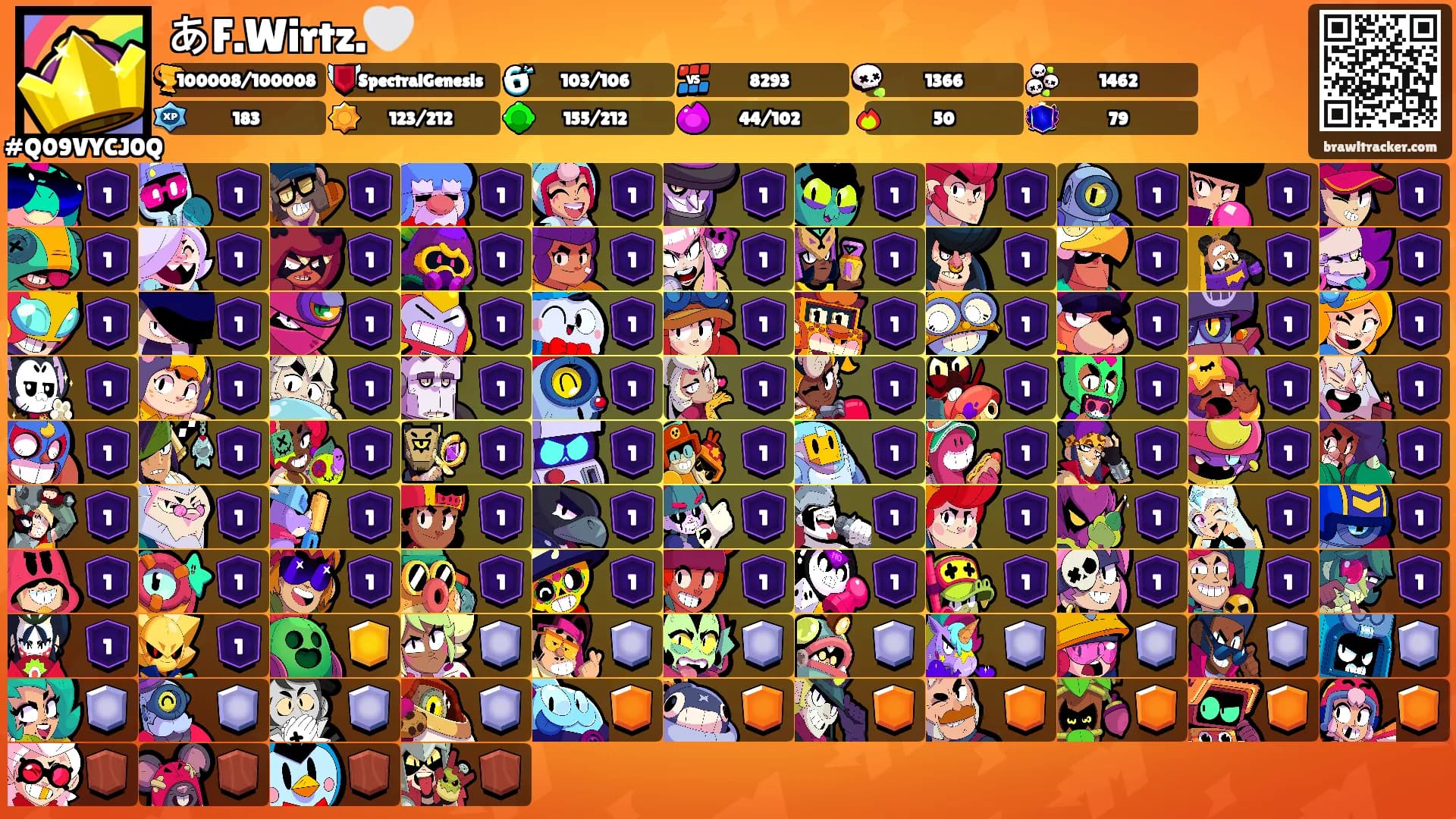 あF.Wirtz.🤍's Ranks