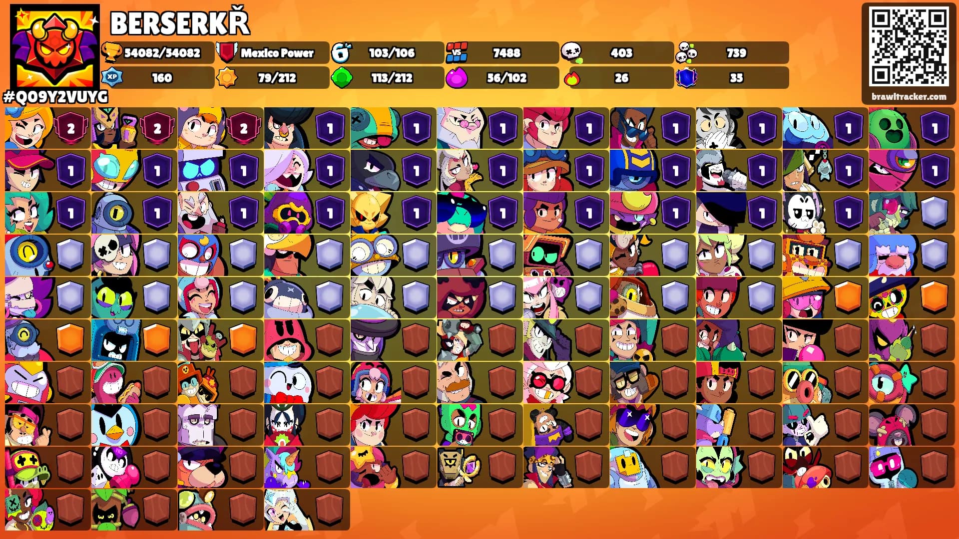 BERSERKŘ's Ranks