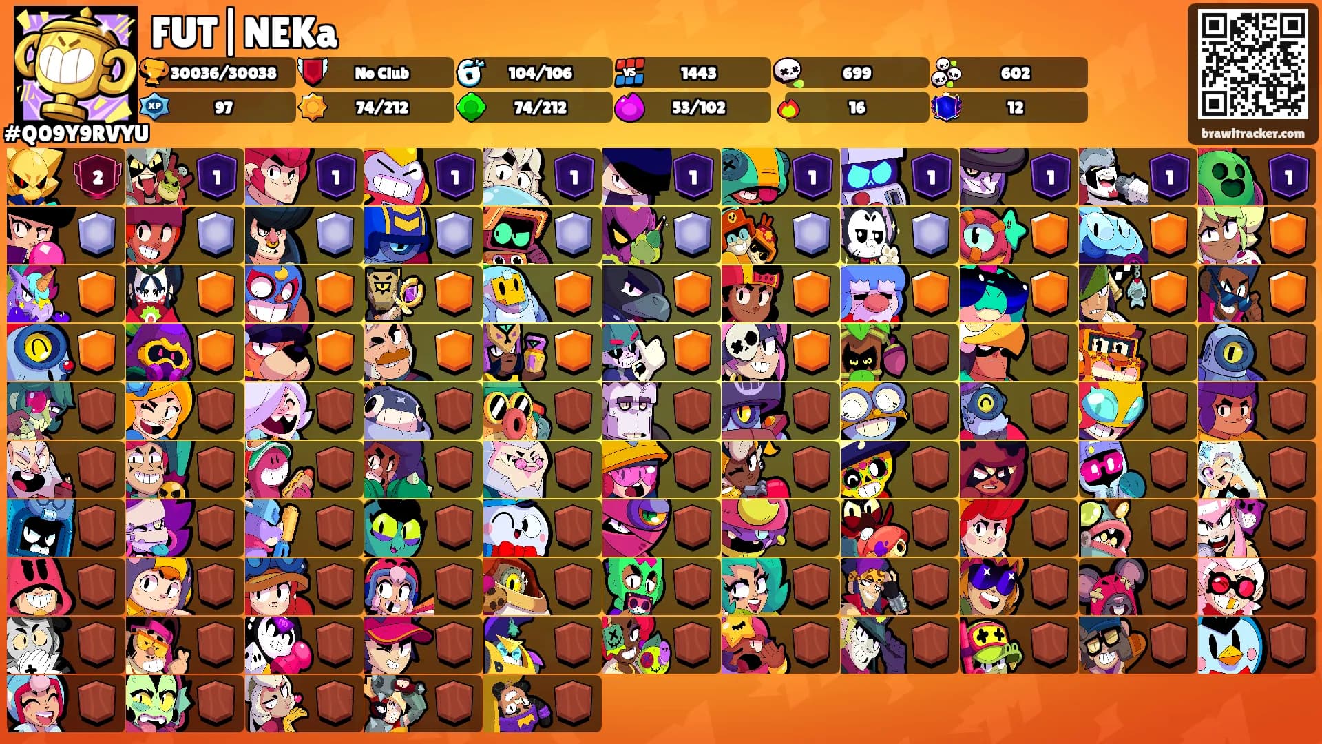 FUT|NEKa's Ranks