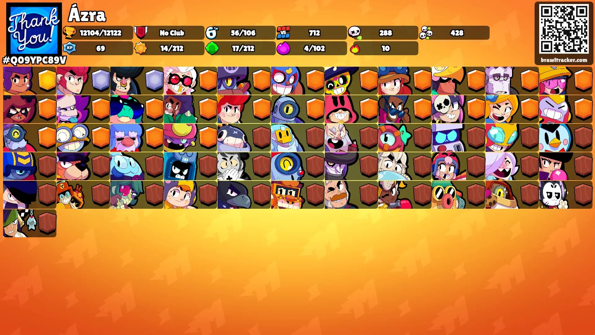 Ázra's Ranks