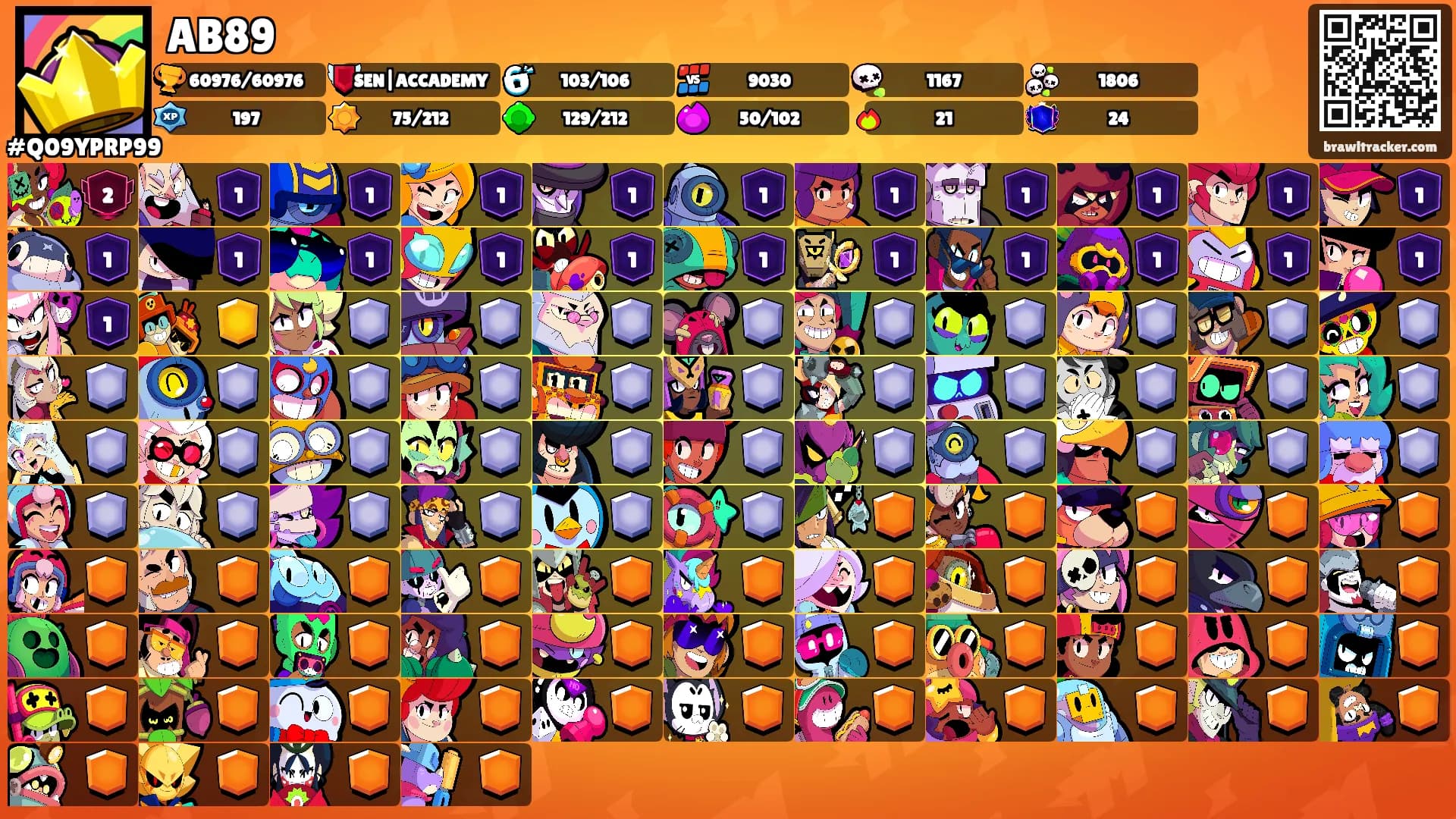 AB89's Ranks