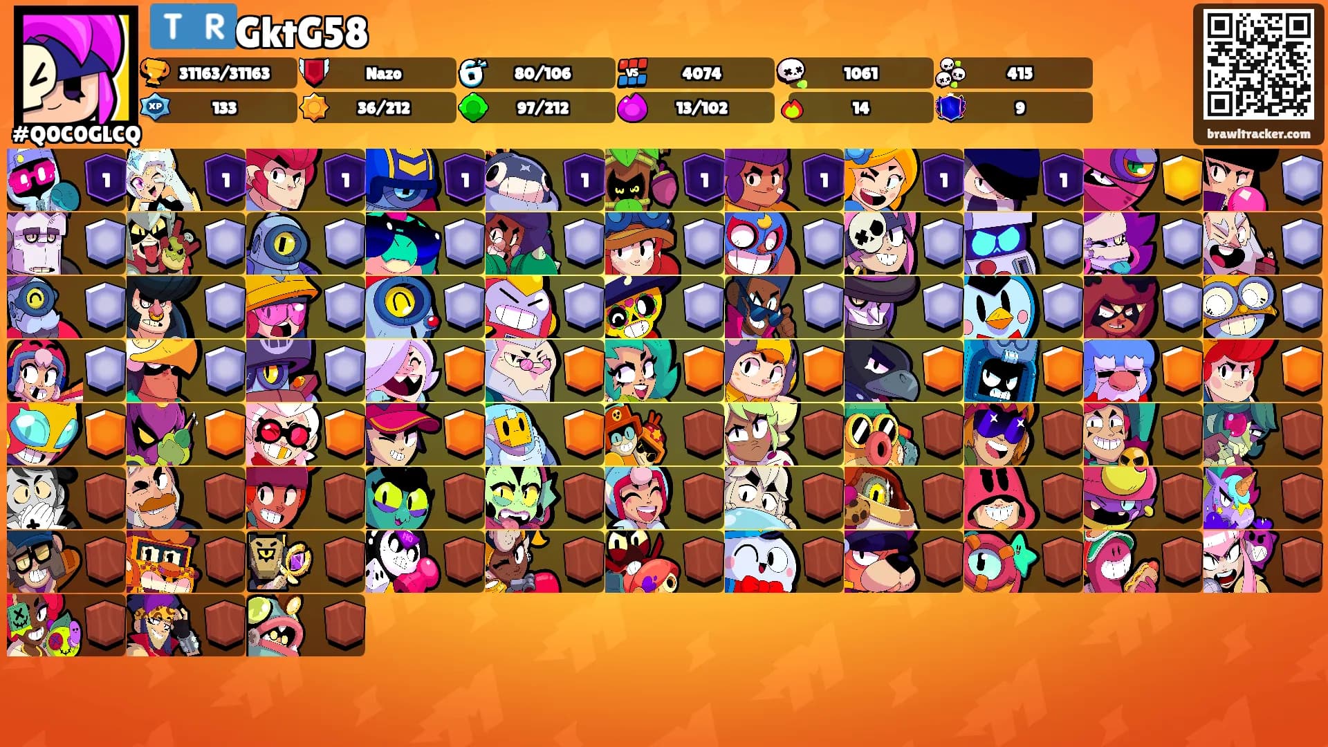 🇹🇷GktG58's Ranks