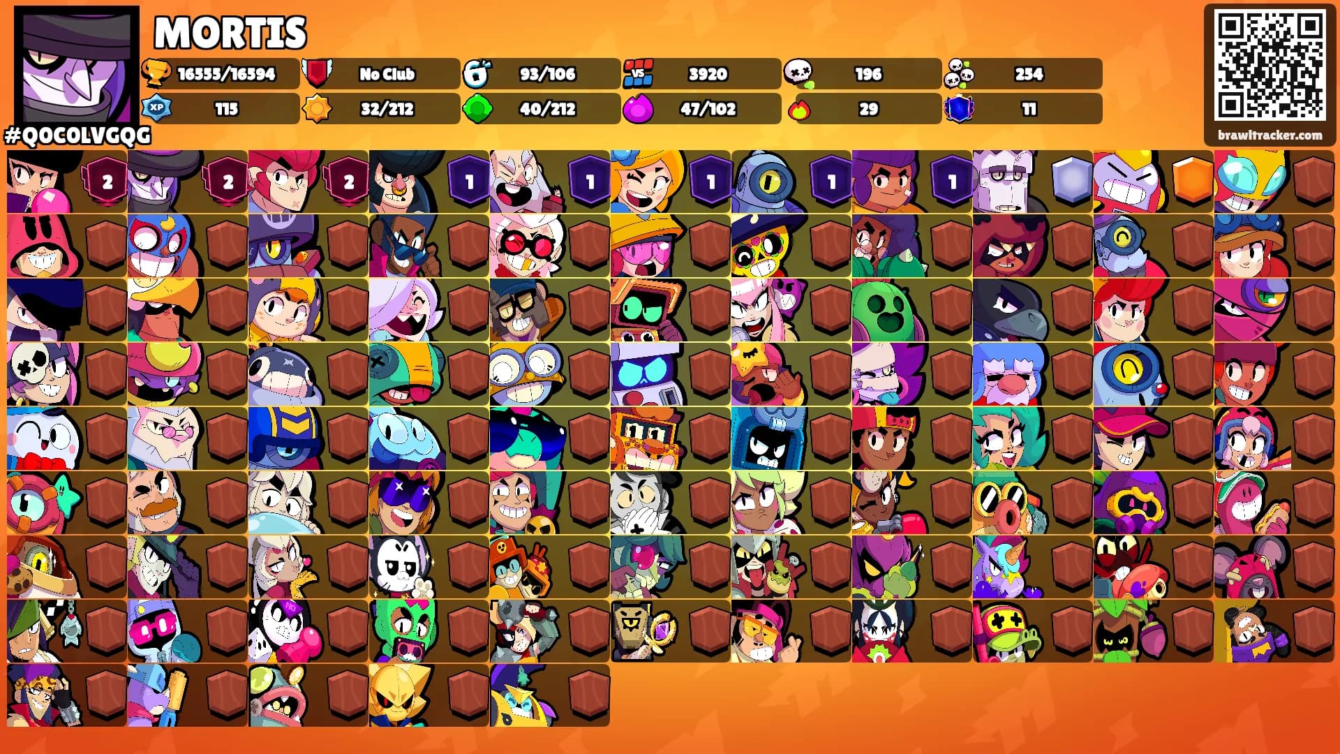 MORTIS's Ranks