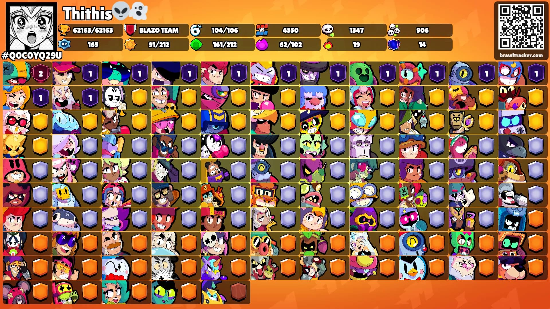 Thithis👽👻's Ranks