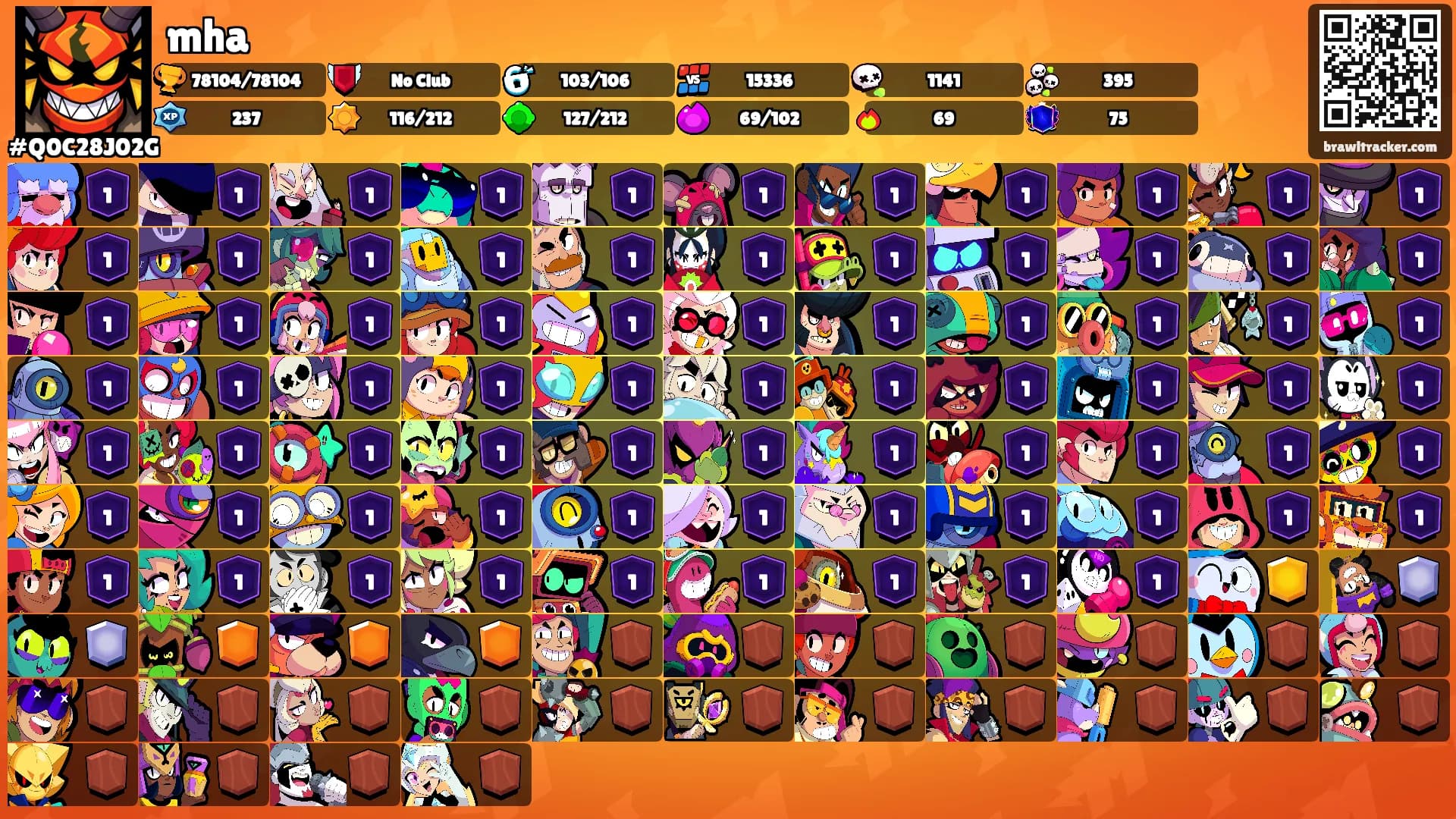 mha's Ranks