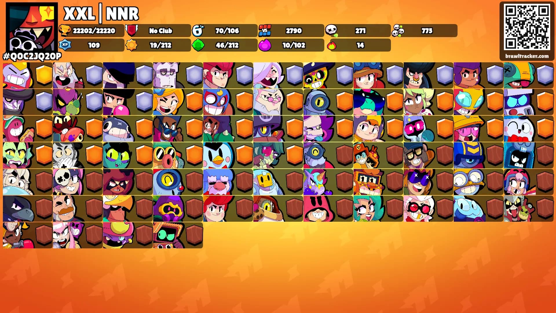 XXL|NNR's Ranks