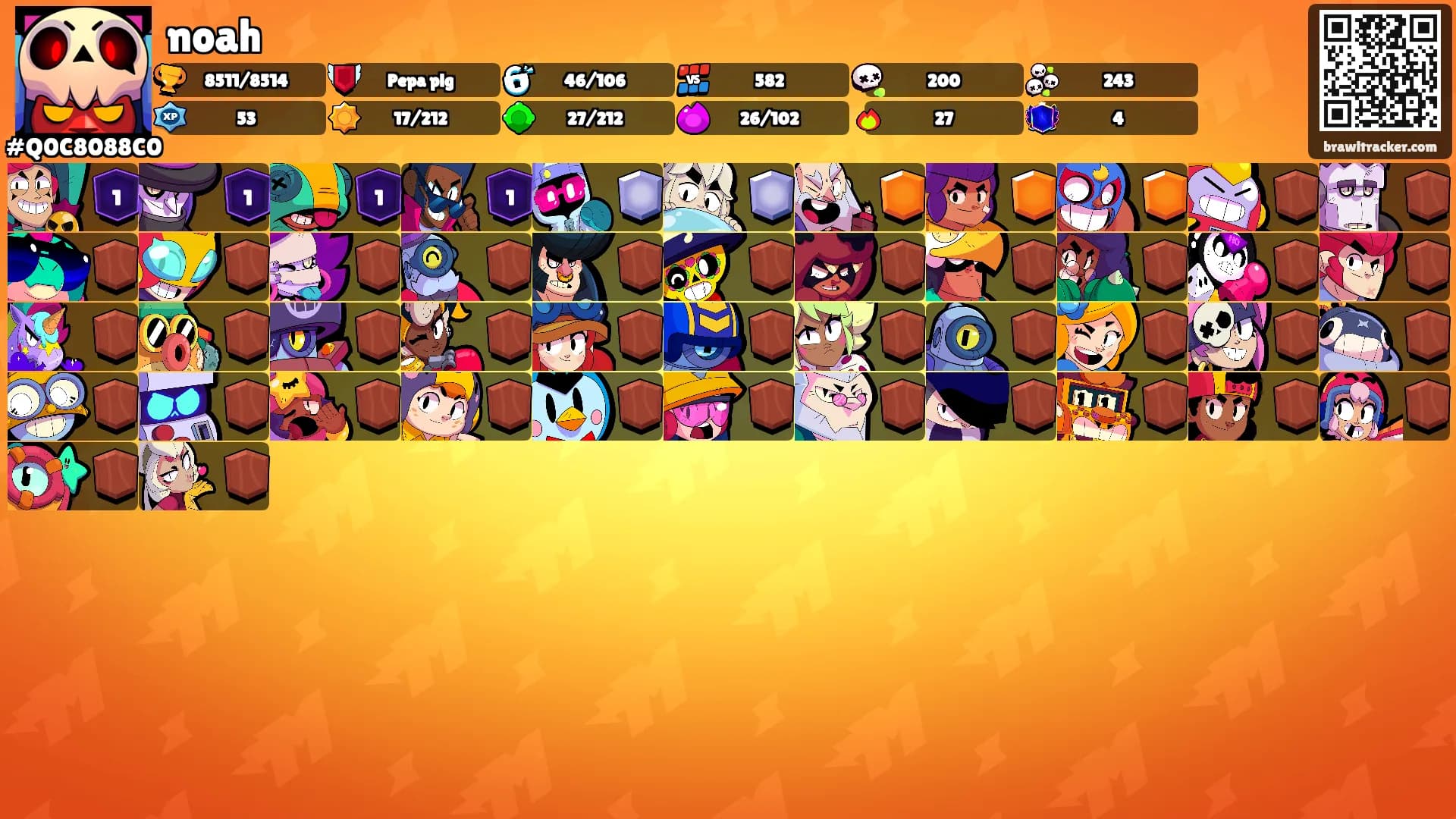 noah's Ranks