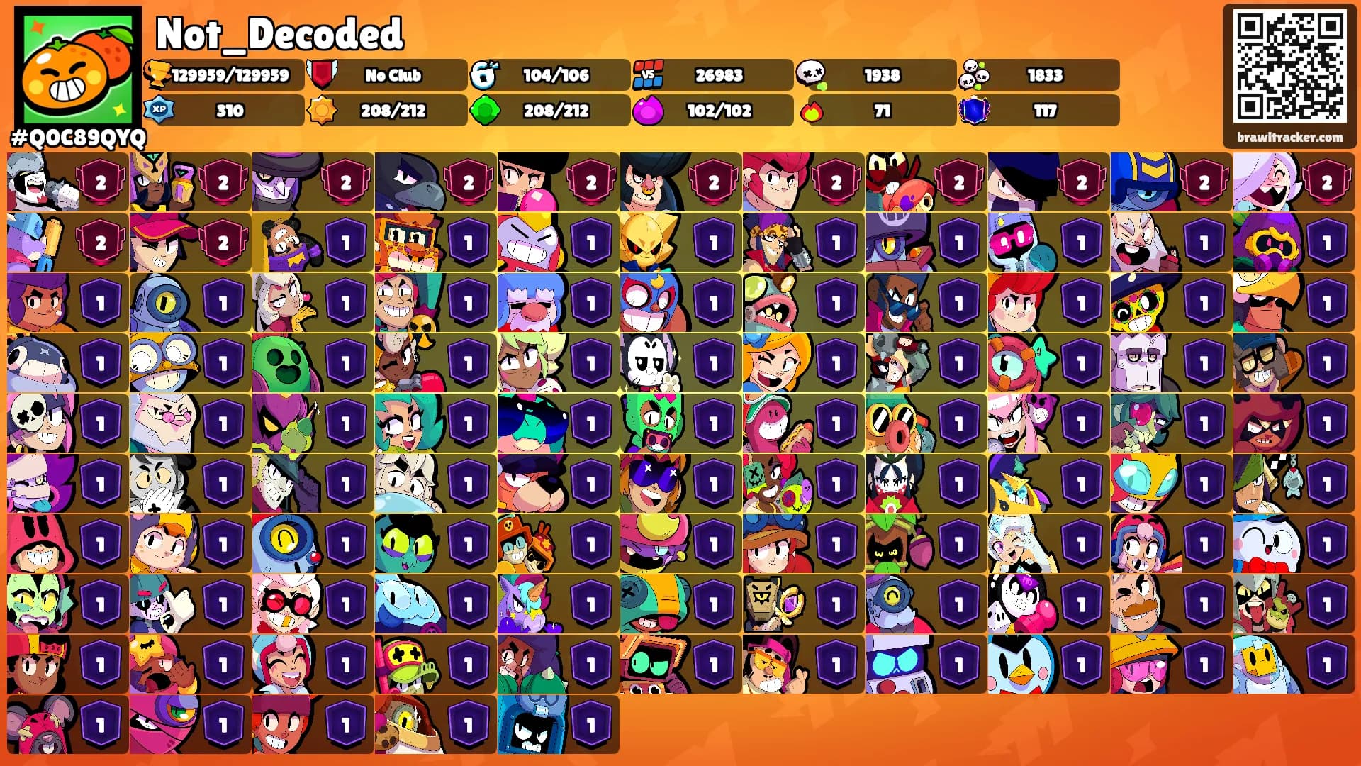 Not_Decoded's Ranks